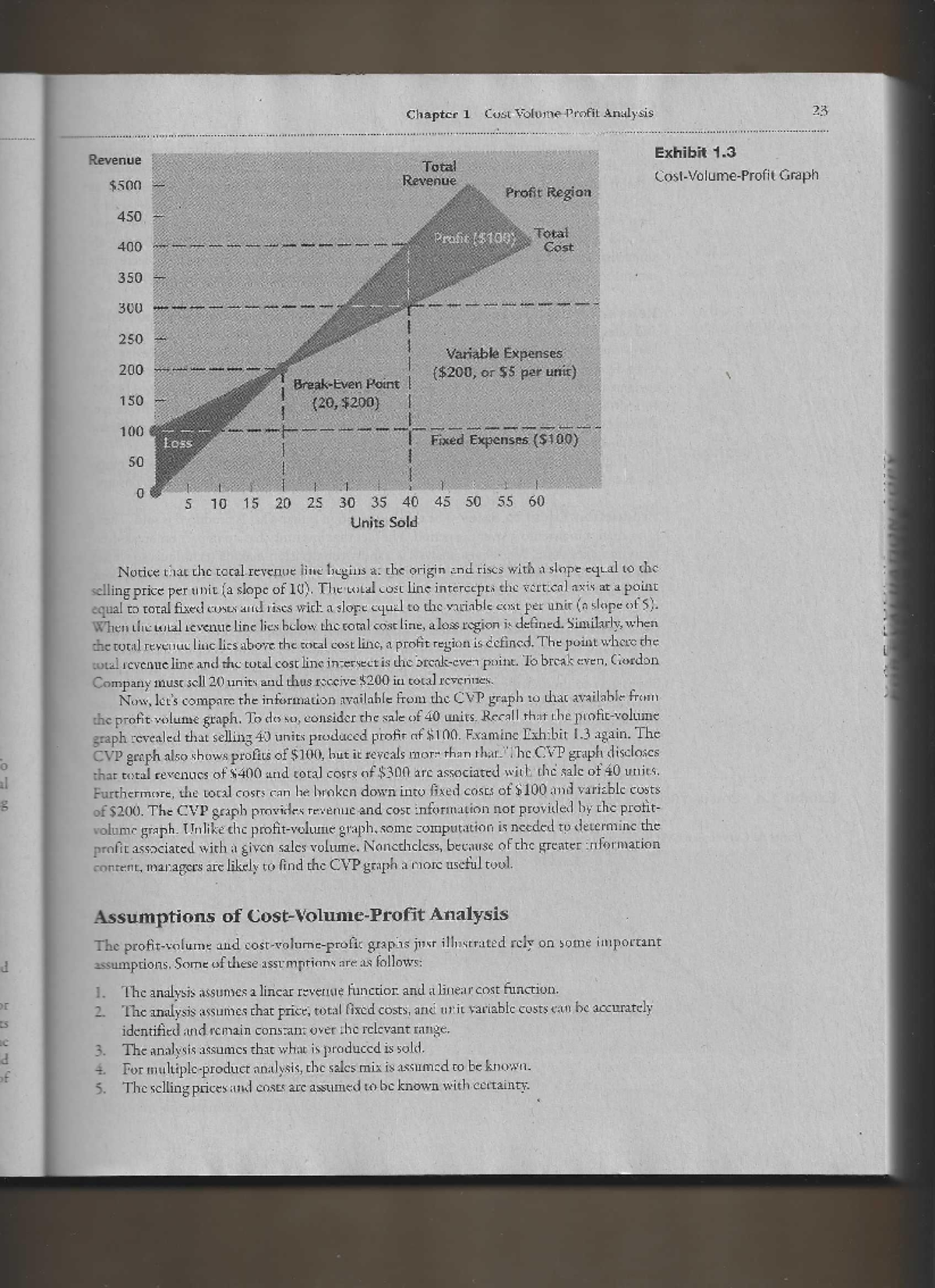 cost volume profit analysis - Bachelor Science in Accounting Technology ...