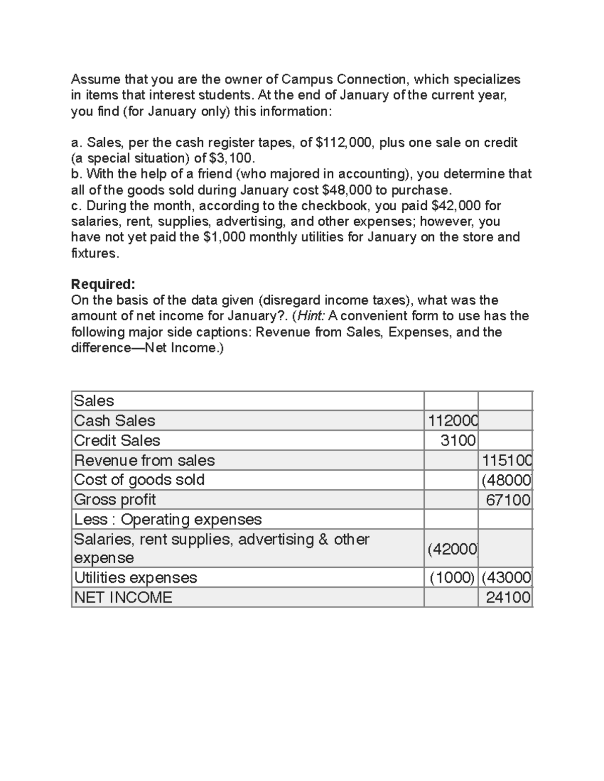 Accounting homework - Assume that you are the owner of Campus