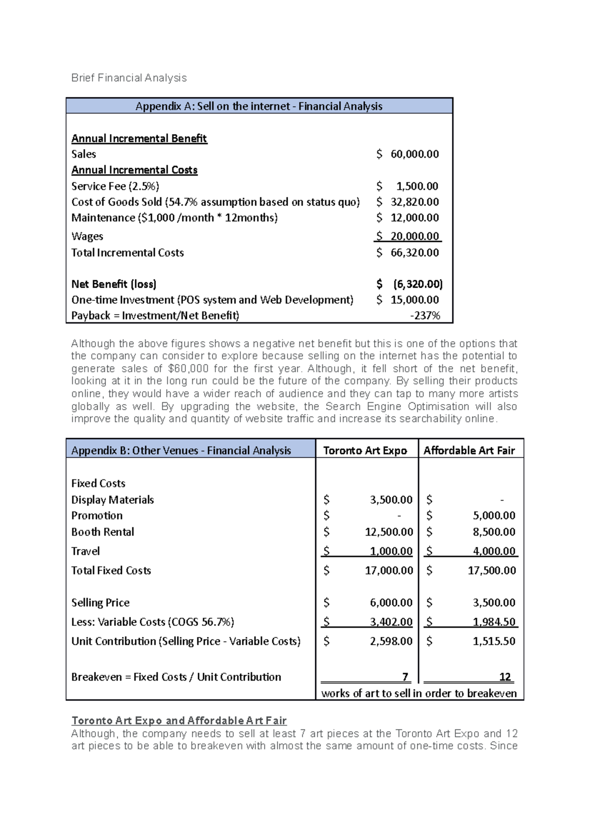 Financial analysis - Lene - Brief Financial Analysis Appendix A: Sell ...