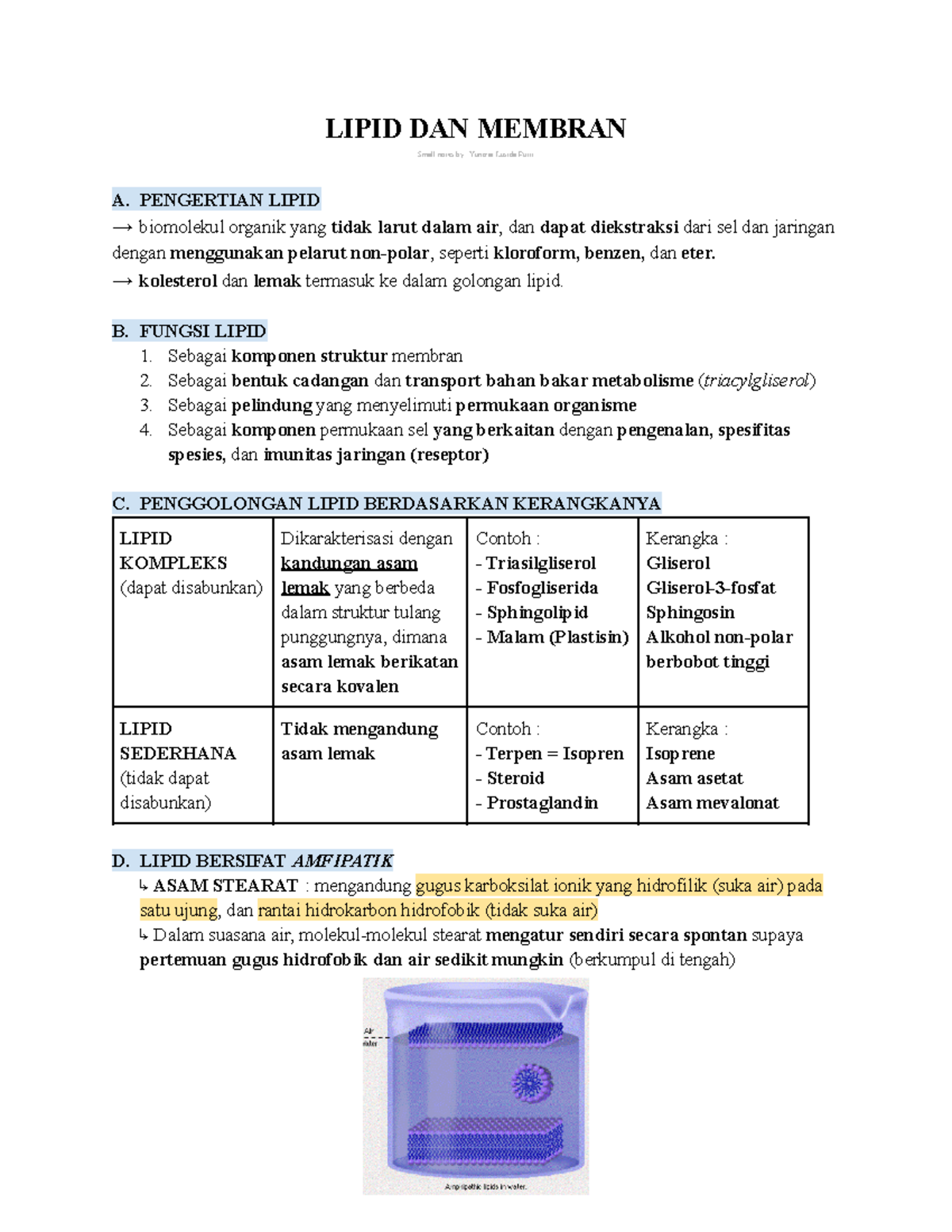 P.5 Lipid DAN Membran-1-2 - LIPID DAN MEMBRAN Small Notes By : Yunizar ...