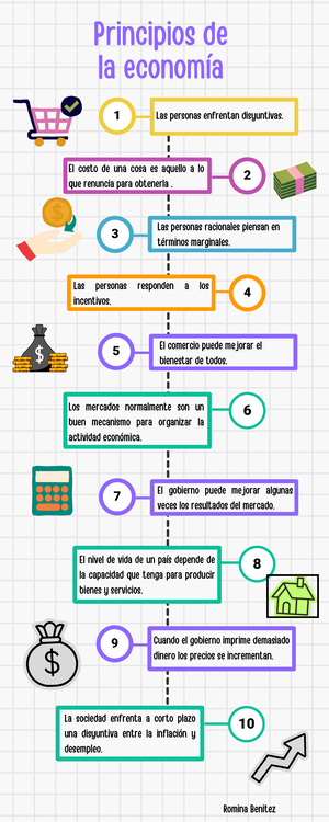 Línea de Tiempo - ¿QUÉ ES EL MARGINALISMO? El marginalismo o escuela ...