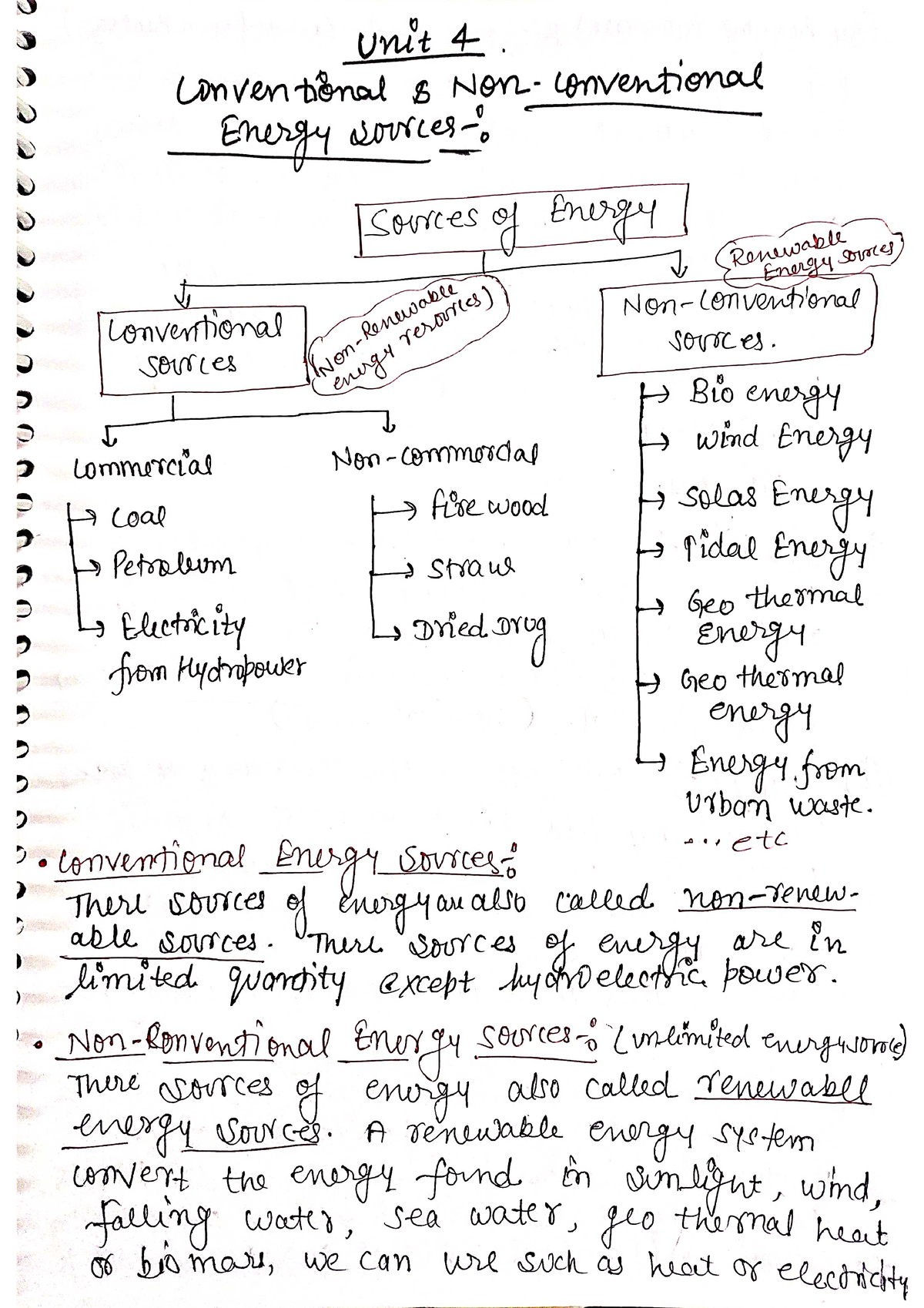 Energy Science And Engineering Unit-4 - B.tech - Studocu