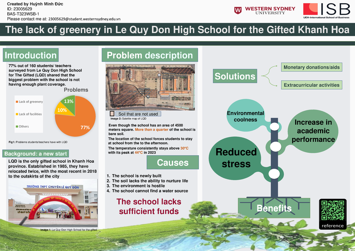 BAS1 Huynh MINH DUC Poster - Introduction LQD is the only gifted school ...