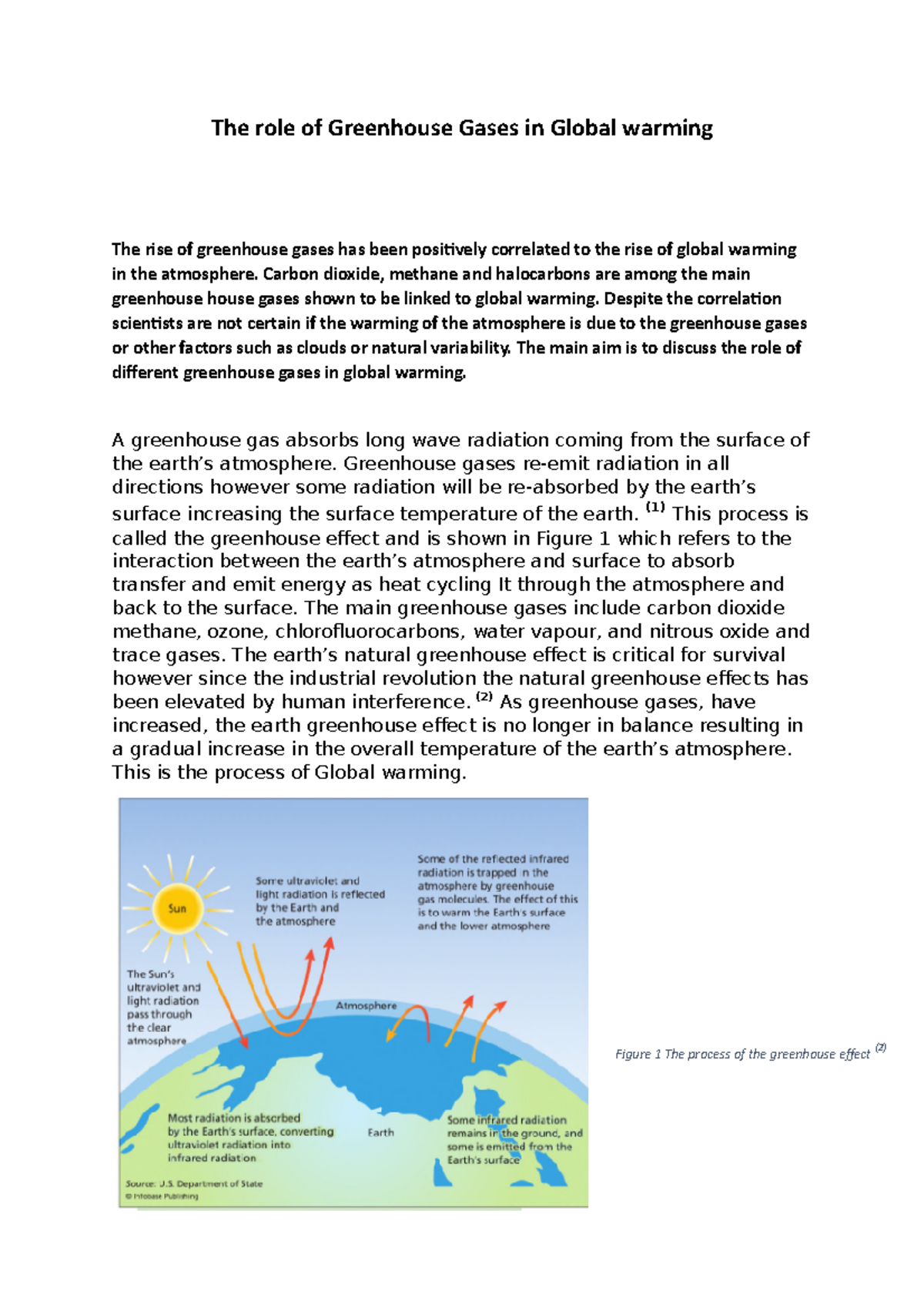 The role of greenhouse gases in global warming - The role of Greenhouse ...