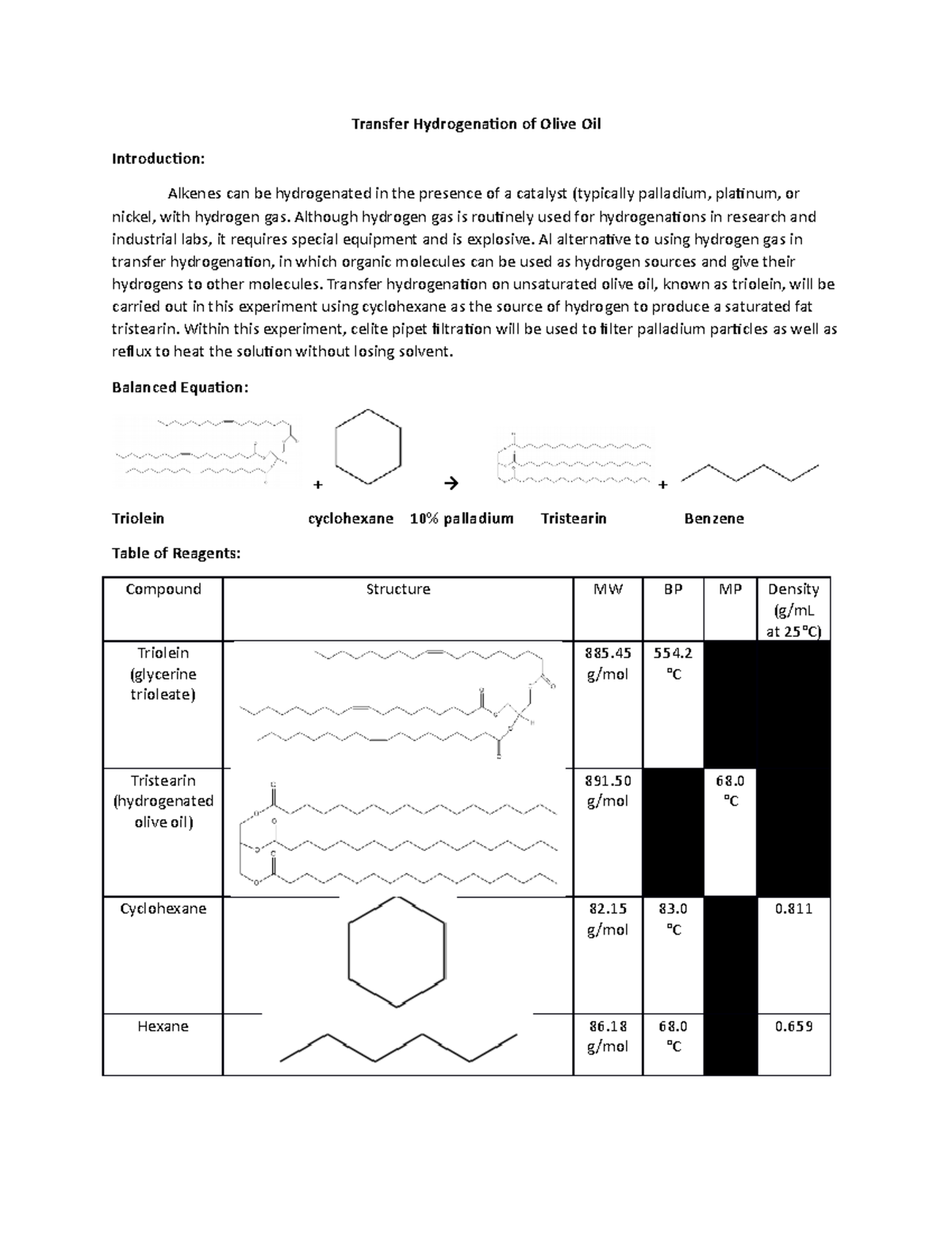 experiment-7-olive-oil-transfer-hydrogenation-of-olive-oil