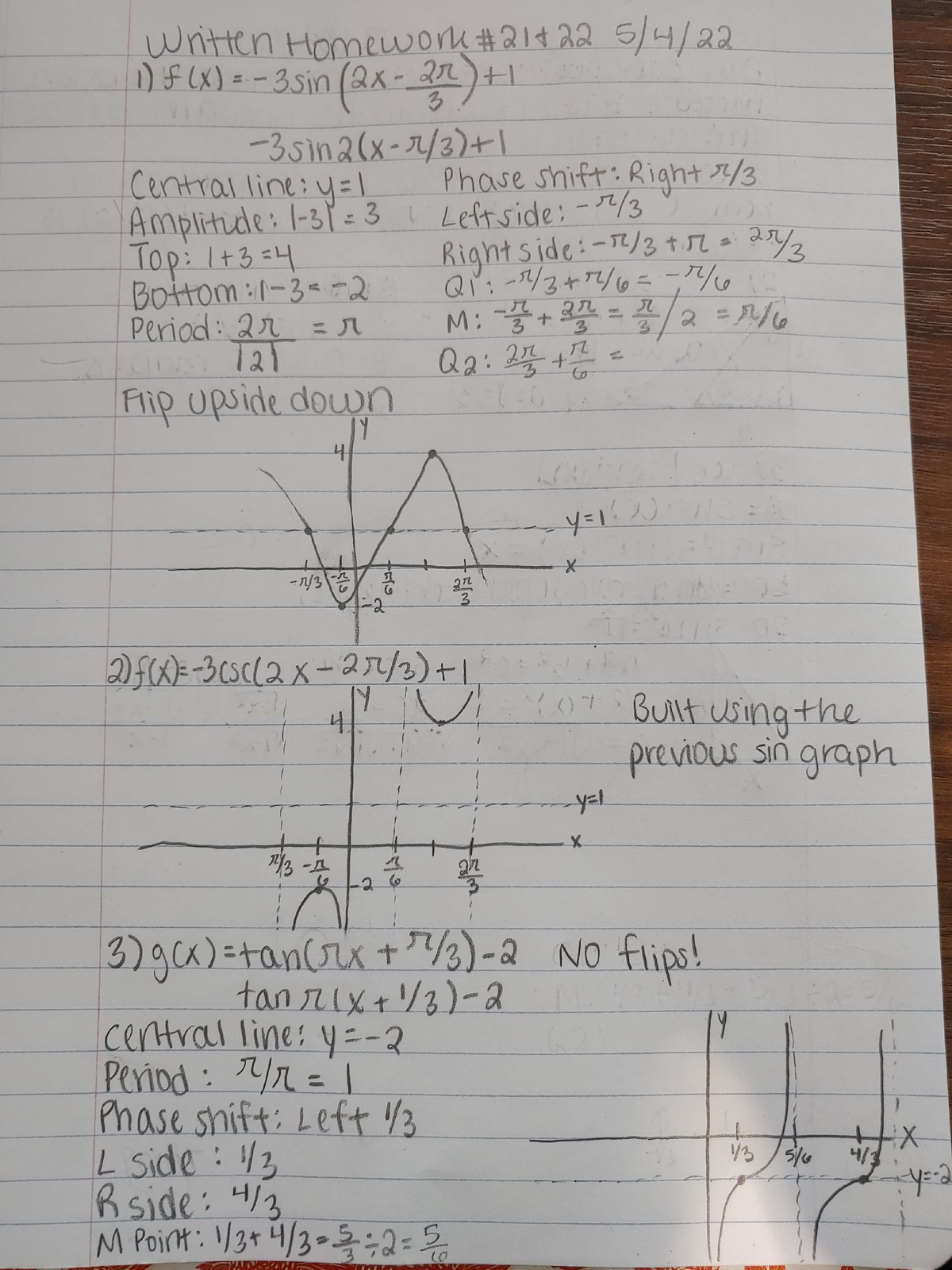 day #15 homework calculus