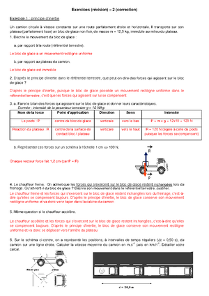 Carta Poder 5 - acacacac - CARTA PODER LIMA, 17 de junio de 2019 que de ...