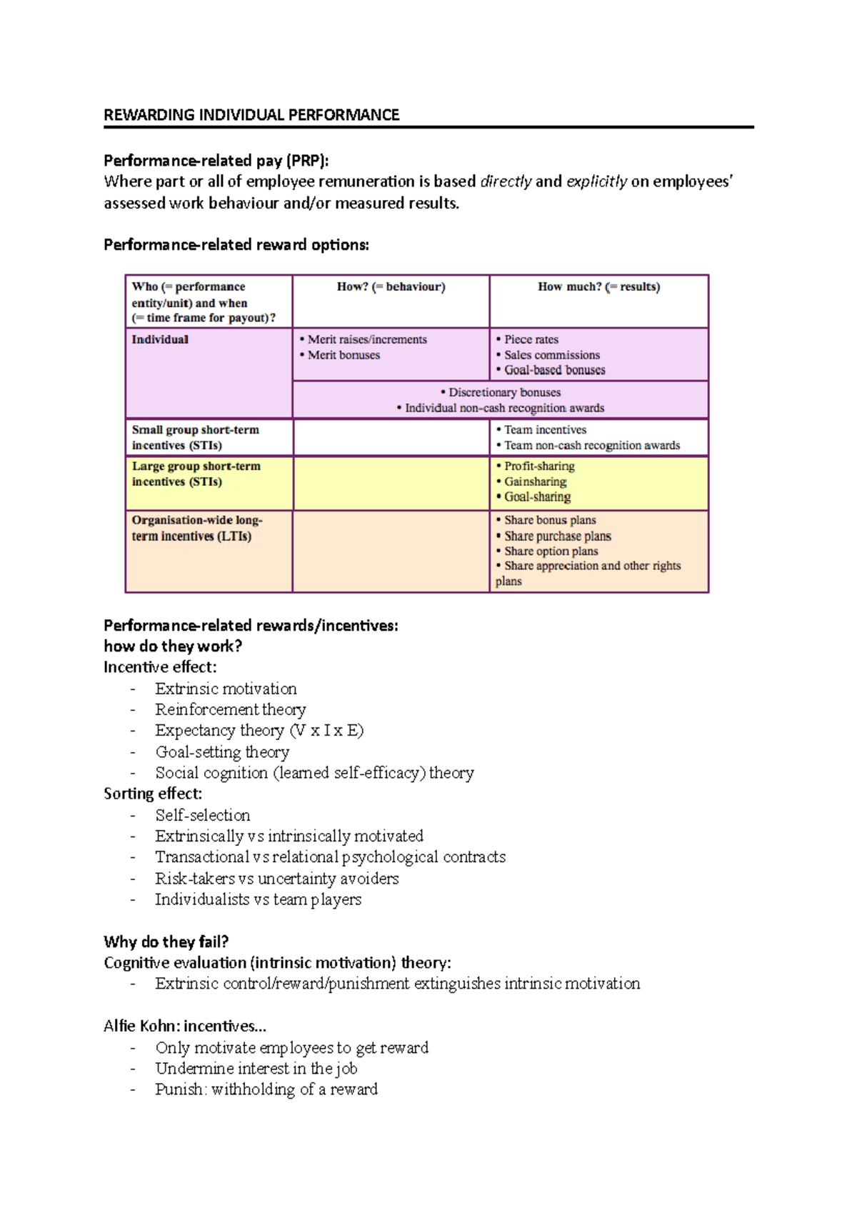 Rewarding Individual Performance notes - REWARDING INDIVIDUAL ...