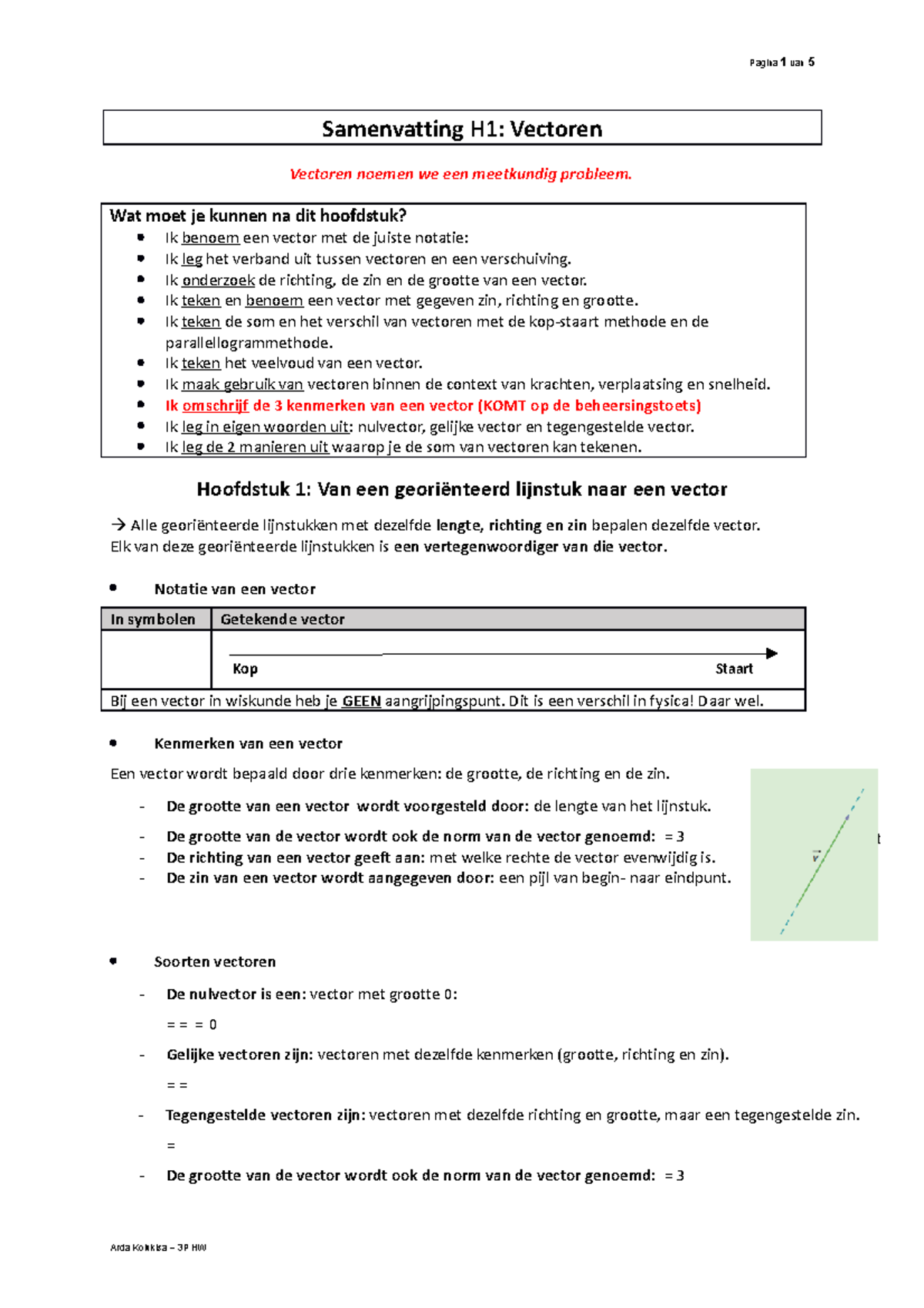 Samenvatting H1 Vectoren Samenvatting H1 Vectoren Vectoren noemen we een meetkundig Samenvatting H1 Vectoren Samenvatting H1 Vectoren Vectoren noemen we een meetkundig