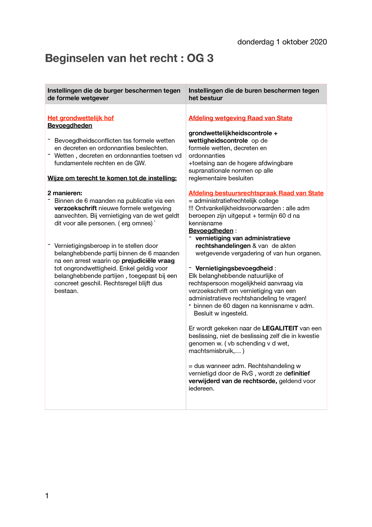 Voorbereiding OG 3 - Beginselen Van Het Recht : OG 3 Instellingen Die ...