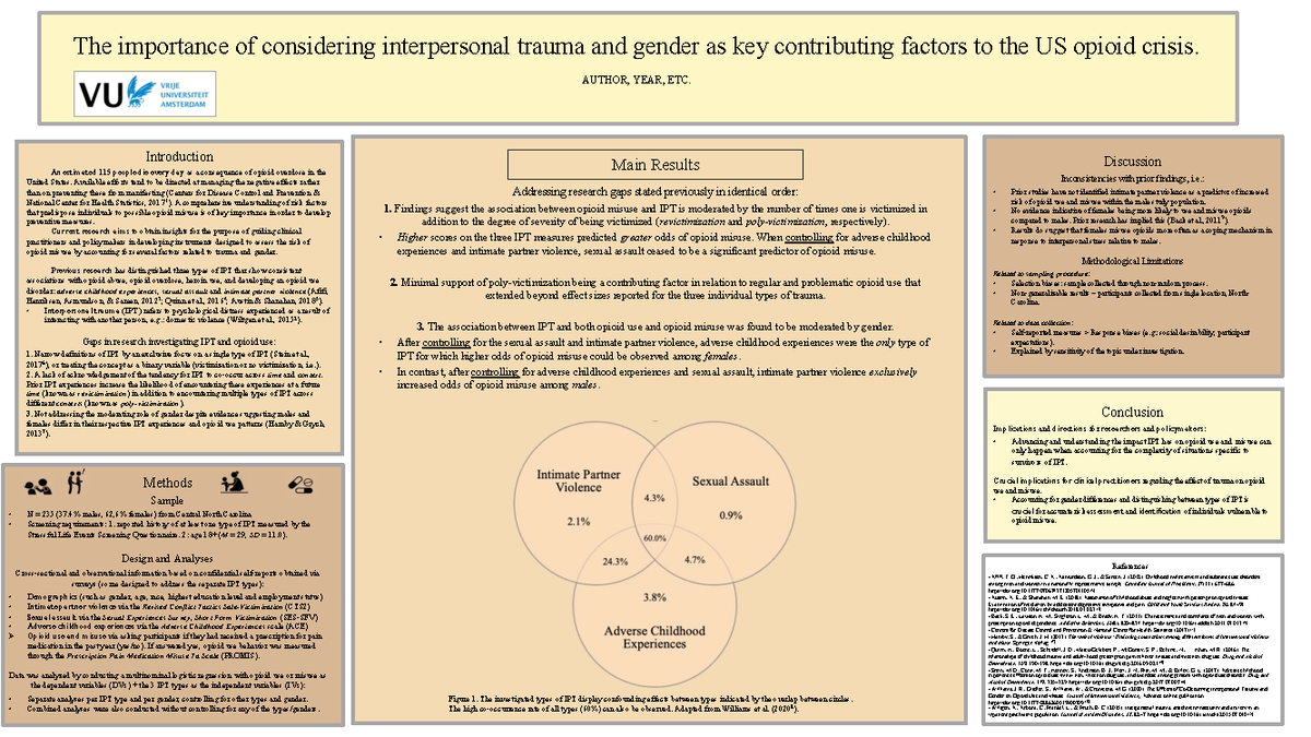 Poster BB1 Preminor Y2 - Introduction An estimated 115 people die every ...