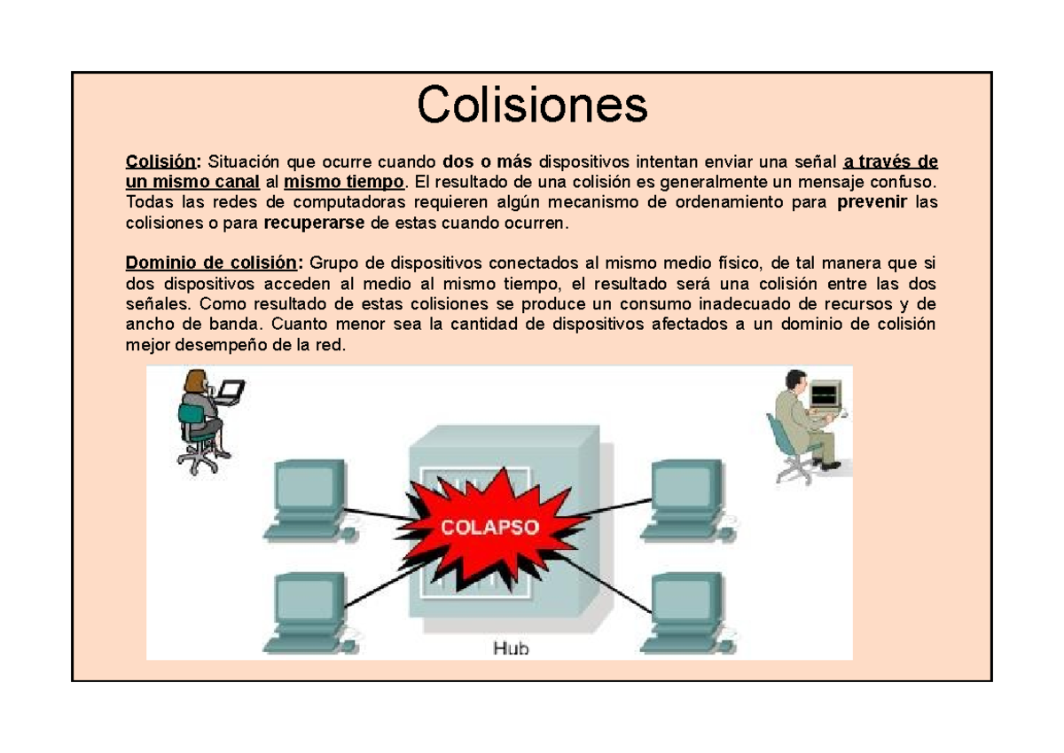 Colisiones - Colisiones Colisión: Situación que ocurre cuando dos o más ...