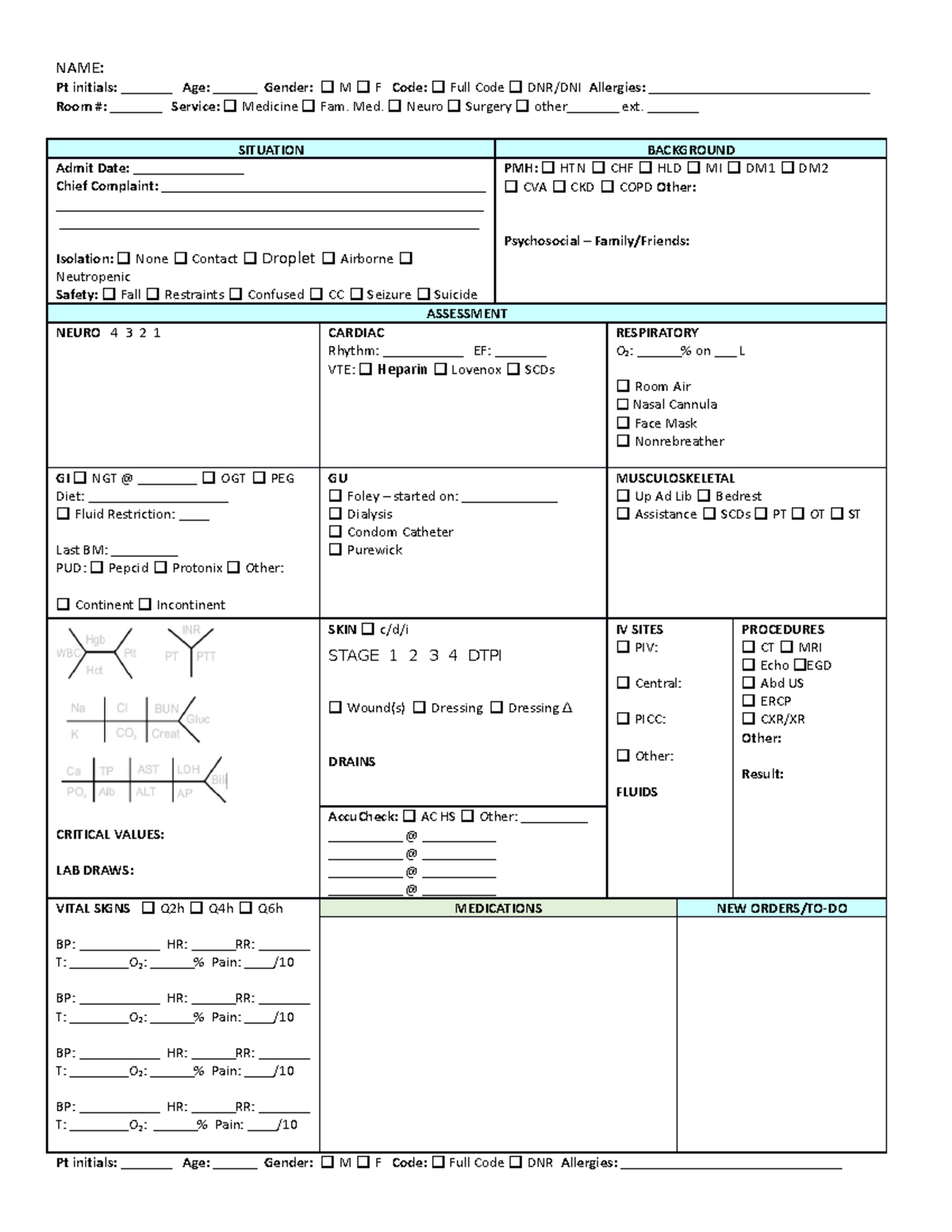 Braaaiiiin 2 - Nursing Brain sheet for report - NAME: Pt initials ...