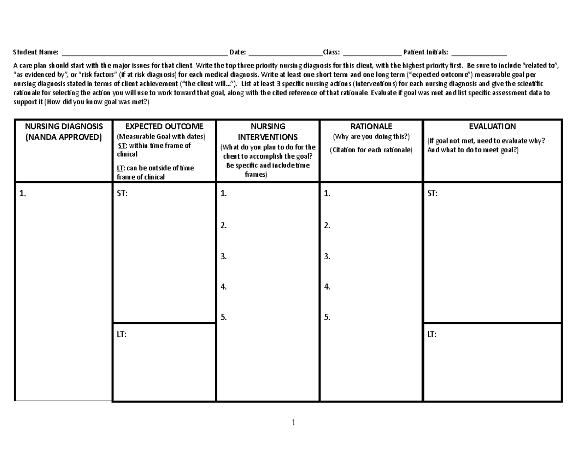 NUR166 Careplan template for project 021122 Student Name: Studocu NUR166 Careplan template for project 021122 Student Name: Studocu