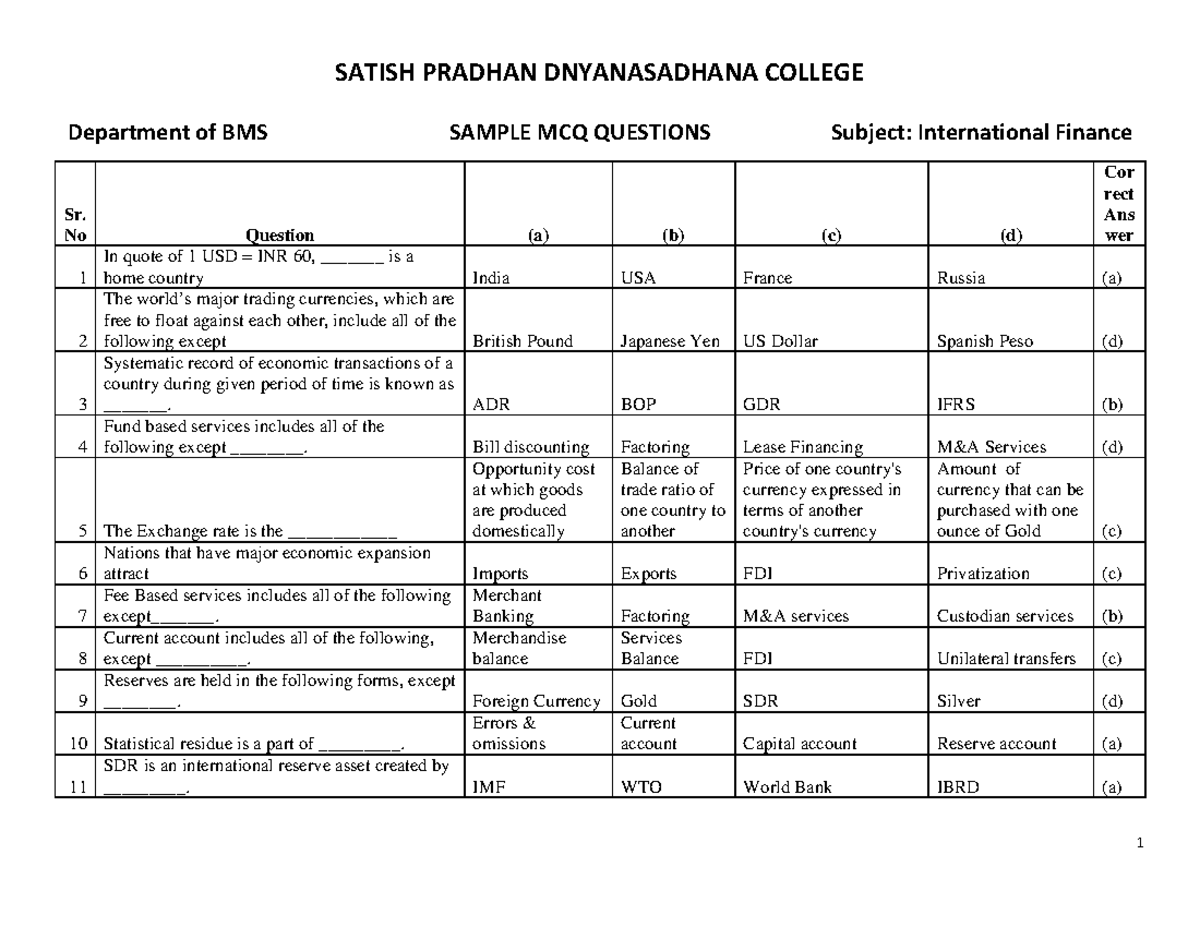 Tybms SEM VI International Finance MCQ For BMS Studies SATISH PRADHAN