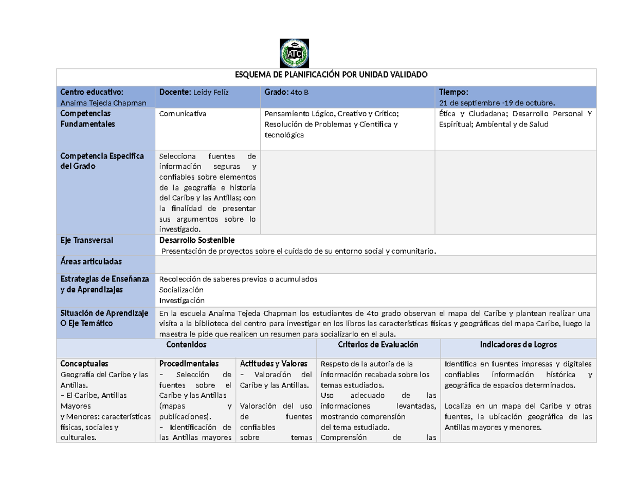 Geografia Del Caribe Y Las Antillas Plan De Unidad - ESQUEMA DE ...