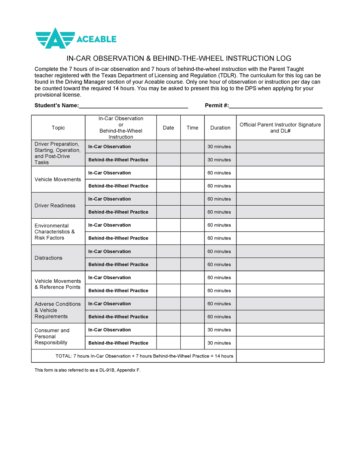 Aceable In Car Observation And Btw Instruction Log In Car Observation