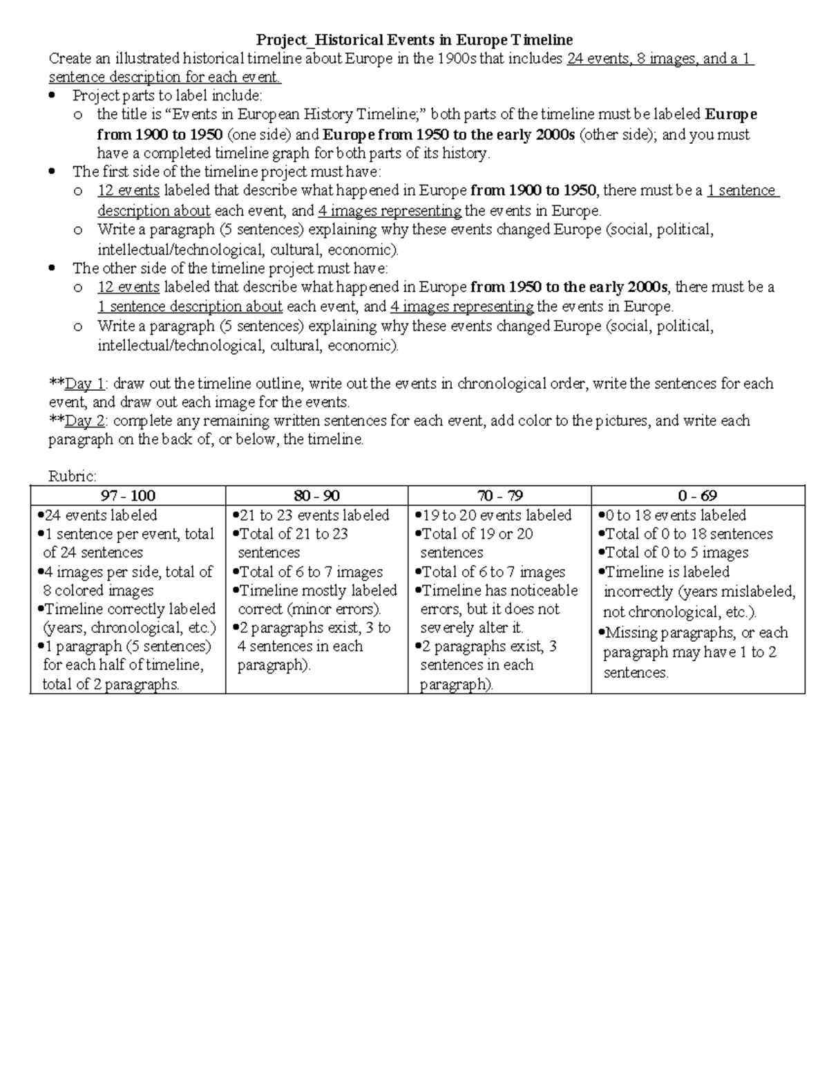 project-histl-events-eur-hist-timeline-instructions-project