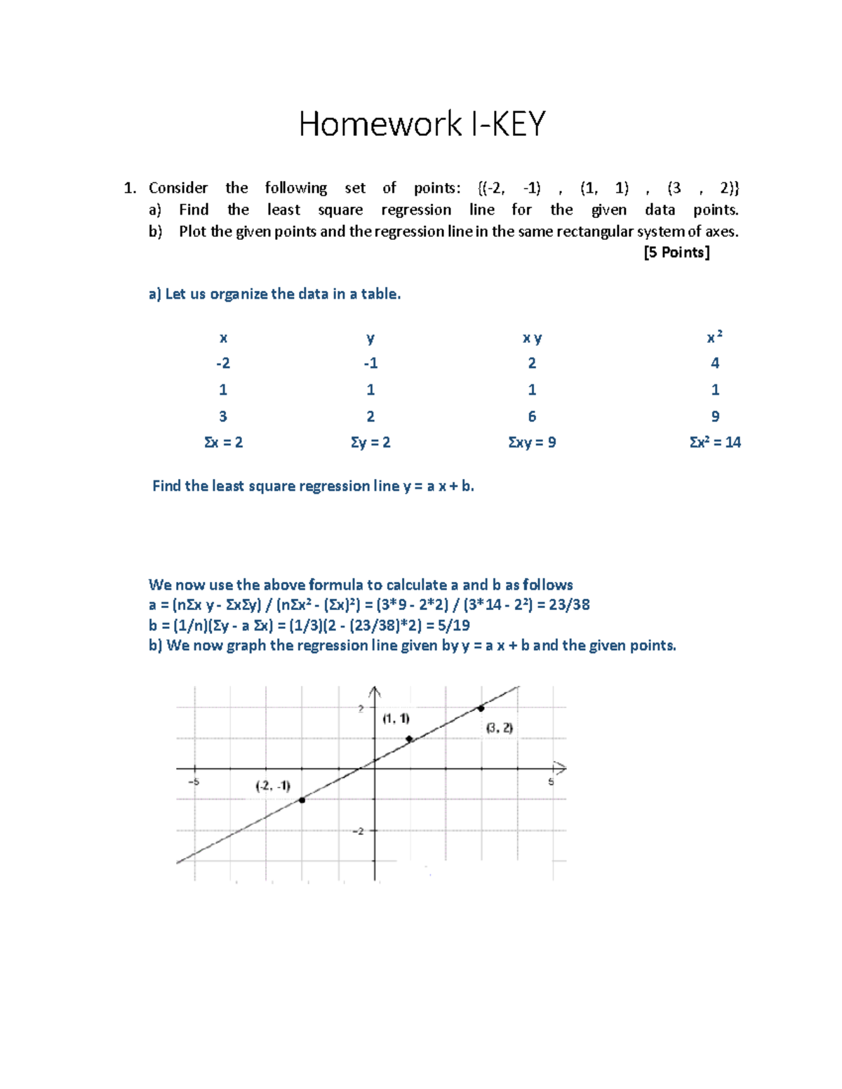 homework key find