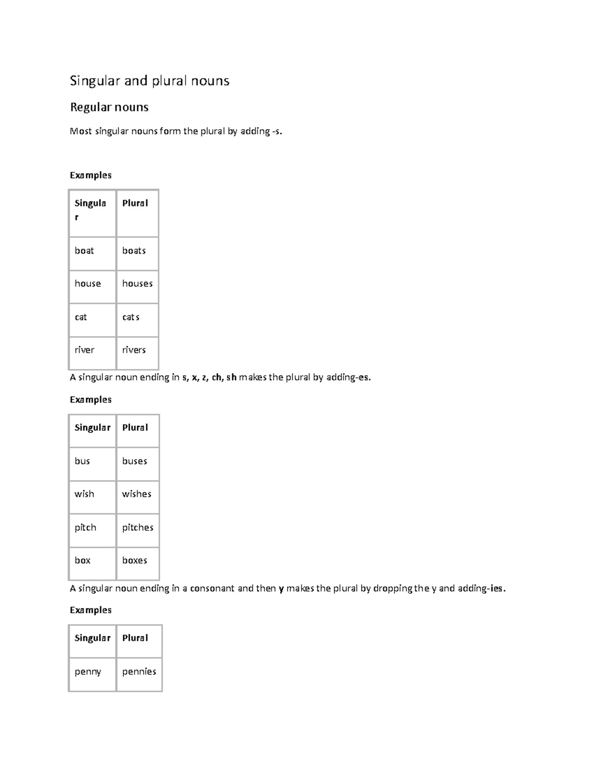 English Singular and plural nouns - Singular and plural nouns Regular ...