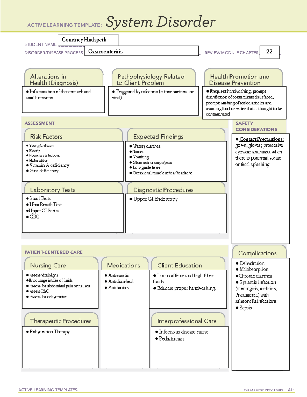 Gastroenteritis System Disorder chp22 - ACTIVE LEARNING TEMPLATES ...