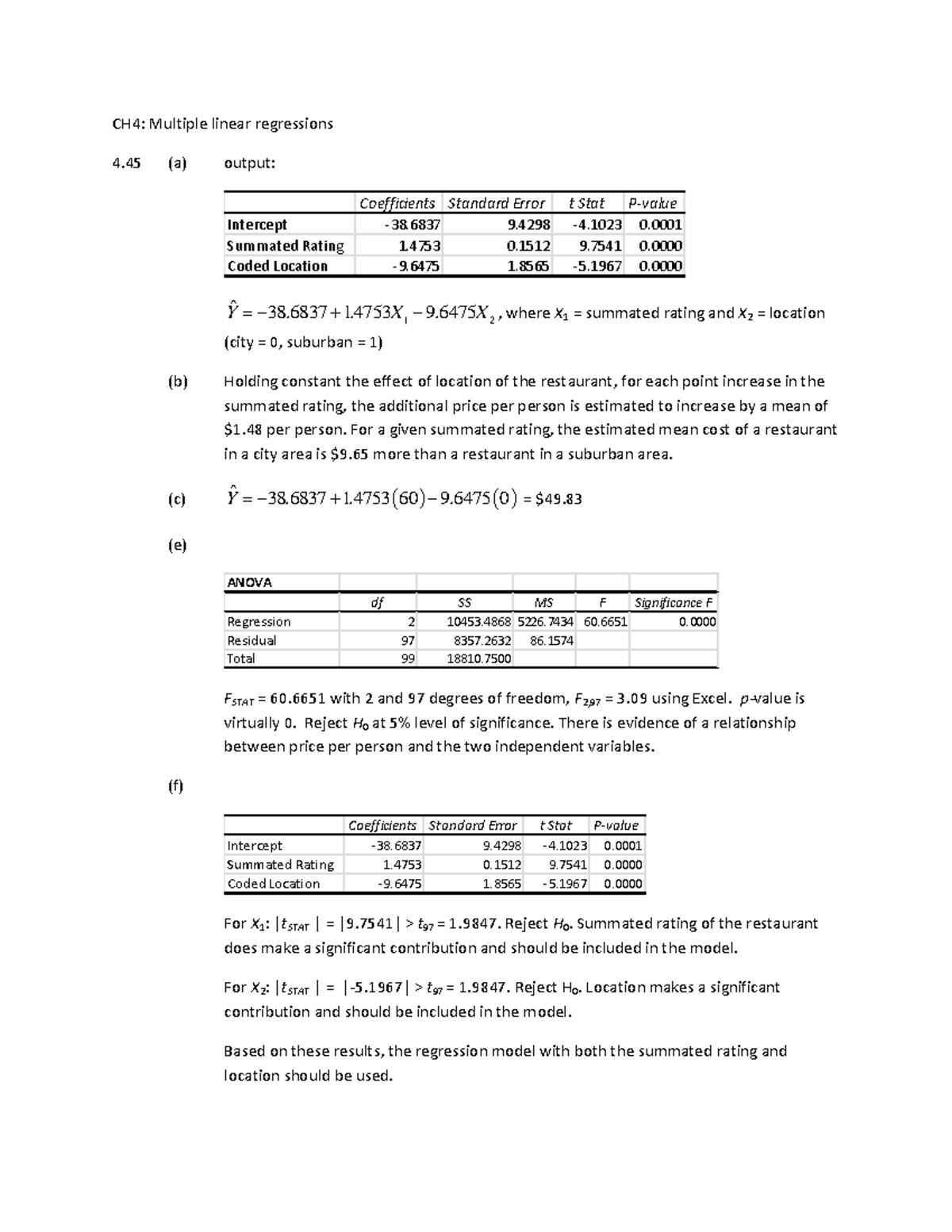 Ch4 HW Solution - HOMEWORK CH4 - CH4: Multiple Linear Regressions 4 (a ...