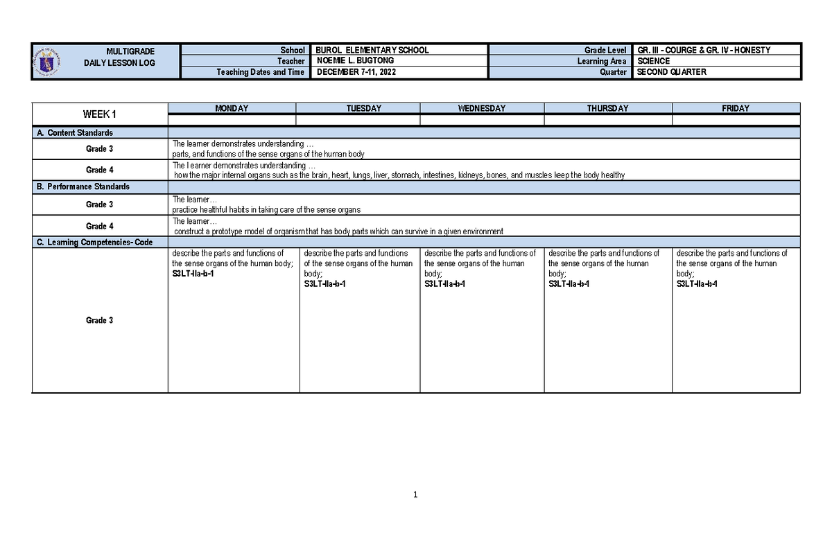 Daily Lesson LOG Science Q2 WEEK 1 - 1 MULTIGRADE DAILY LESSON LOG ...