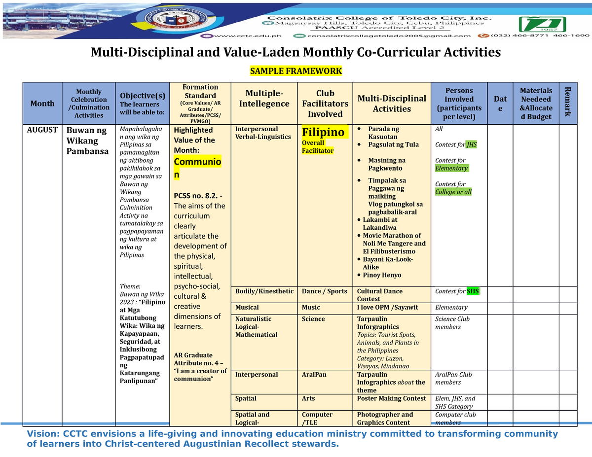 Multi-disciplinal and Value-laden Monthly Co-Curricular Activities ...