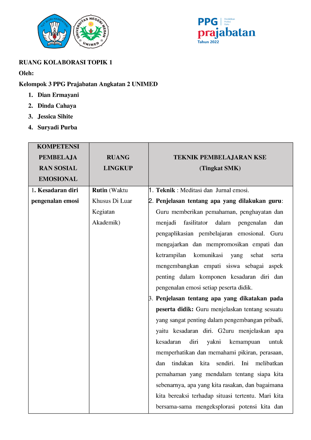 Ruang Kolaborasi Topik 1 Sosial Emosional - RUANG KOLABORASI TOPIK 1 ...