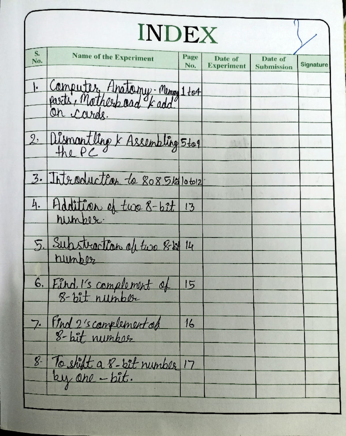 COA practical file sem 4th - S. No. INDEX Name of the Experiment Page ...