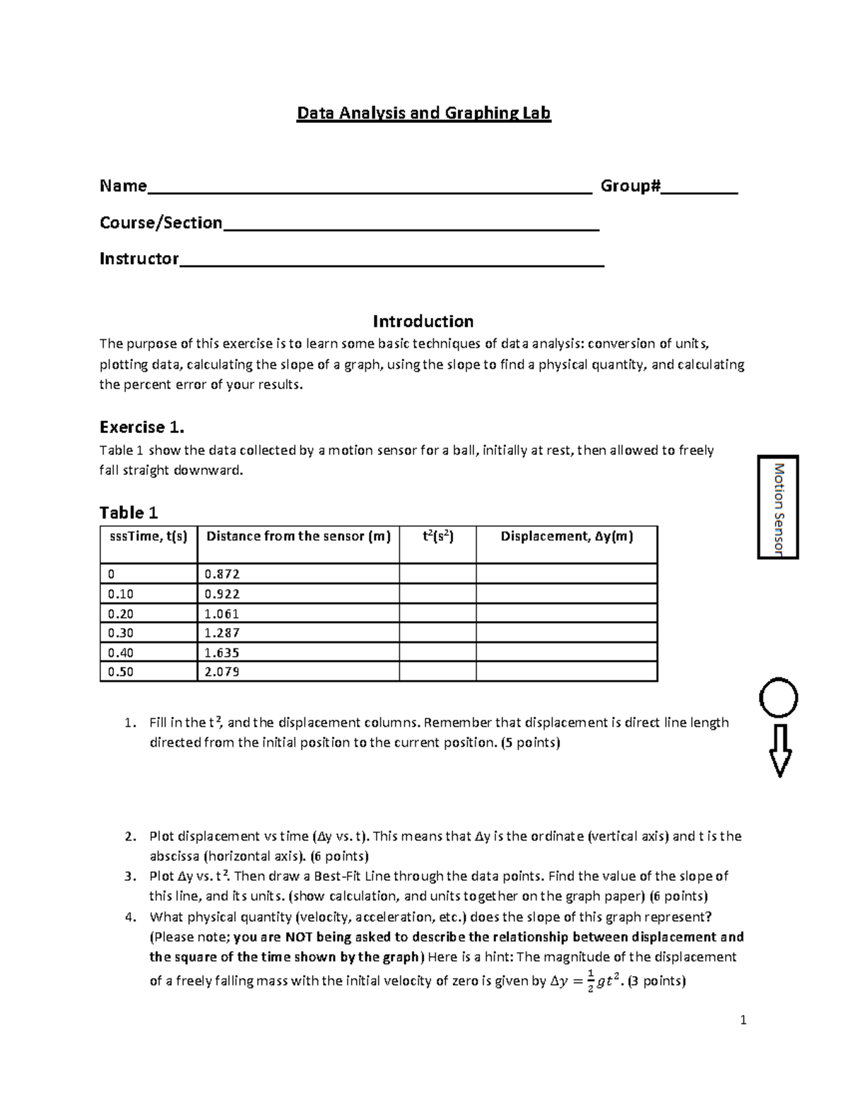 Data Analysis and Graphing 1951 Edited 8.12.22 Data Analysis and