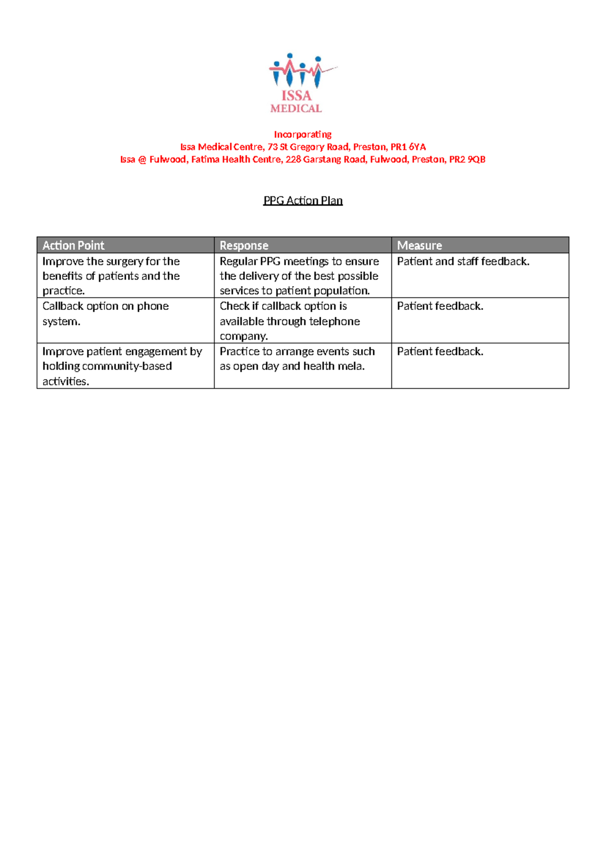 PPG-Action-Plan - It serves as help for students - Incorporating Issa ...
