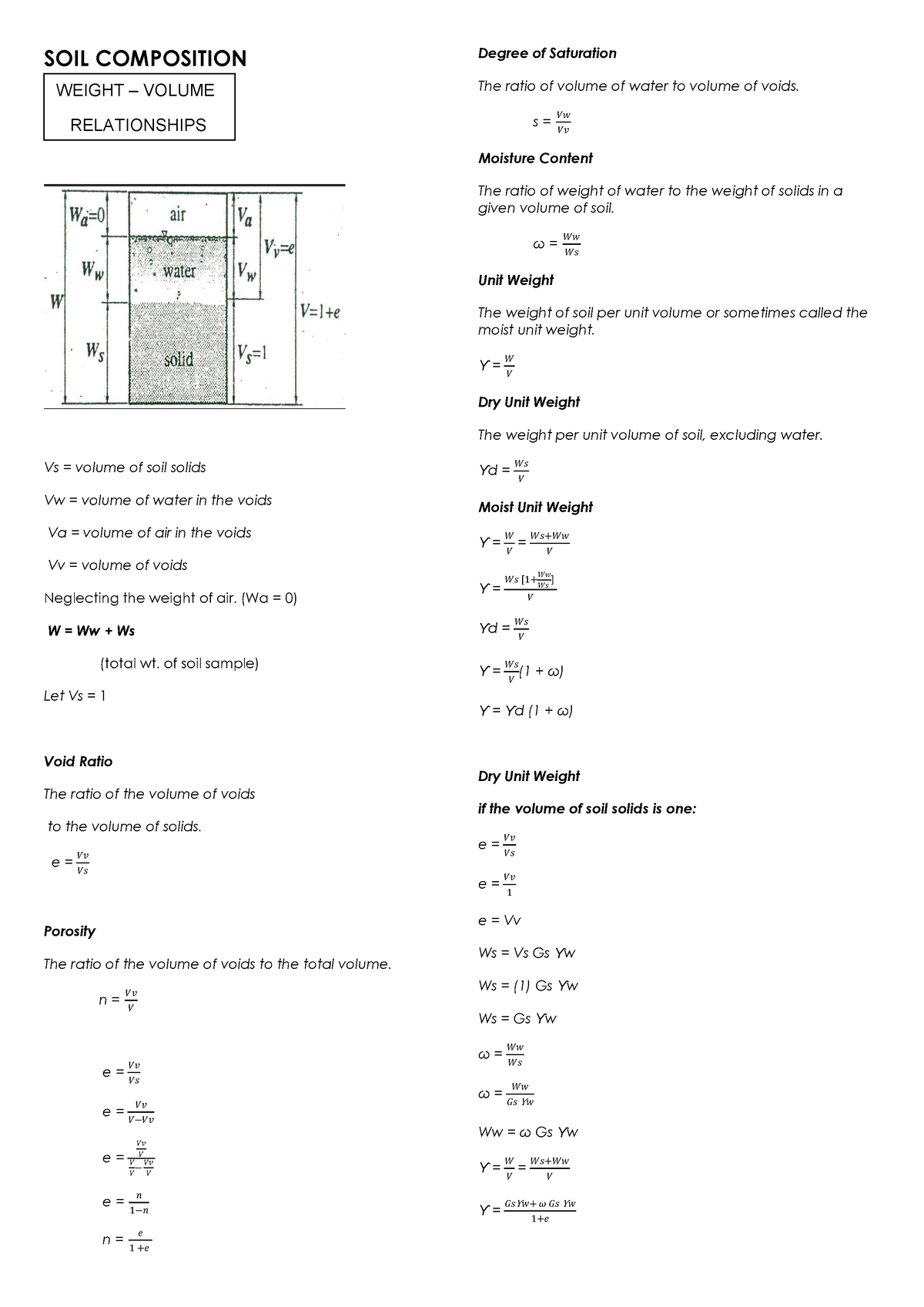 1-review-soil-composition-soil-propertieaa-soil-composition-vs-volume-of-soil-solids-vw