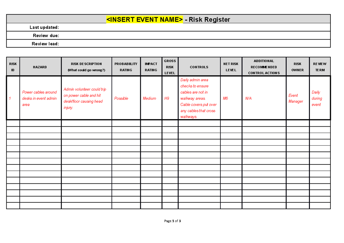 Risk register template 19 - - Risk Register Last updated: Review due ...
