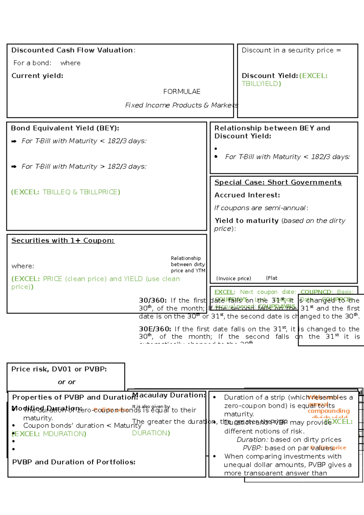 formulae-fipm-formula-sheet-relationship-between-dirty-price-and