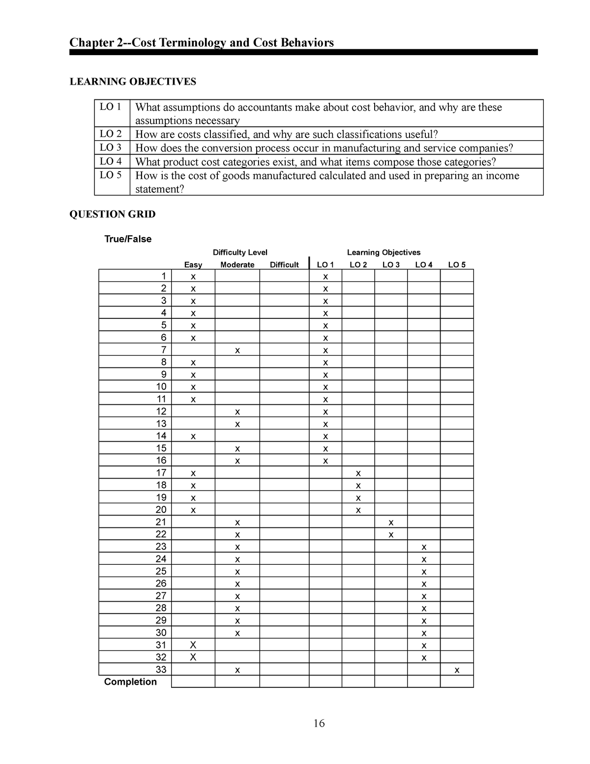 Chapter 2 - Cost Accounting Reviewer - Chapter 2-Cost Terminology And ...