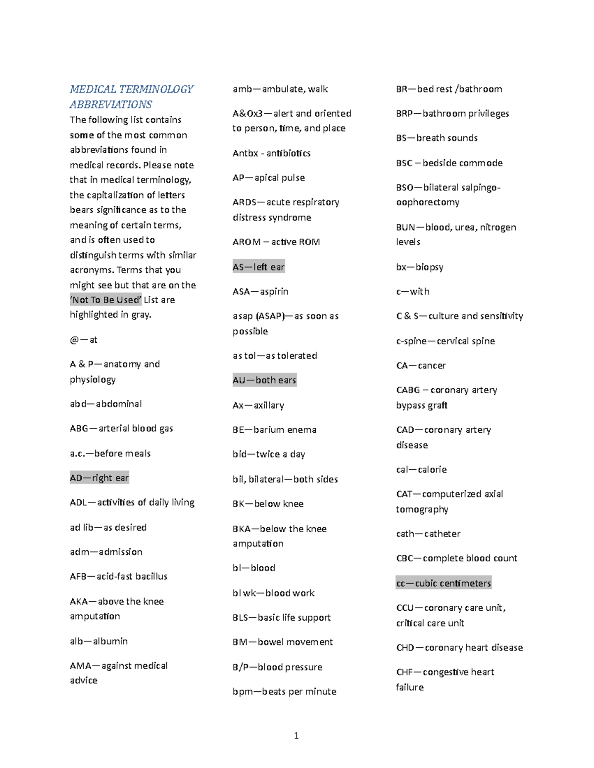 Medical Terminology Abbreviations1 MEDICAL TERMINOLOGY ABBREVIATIONS