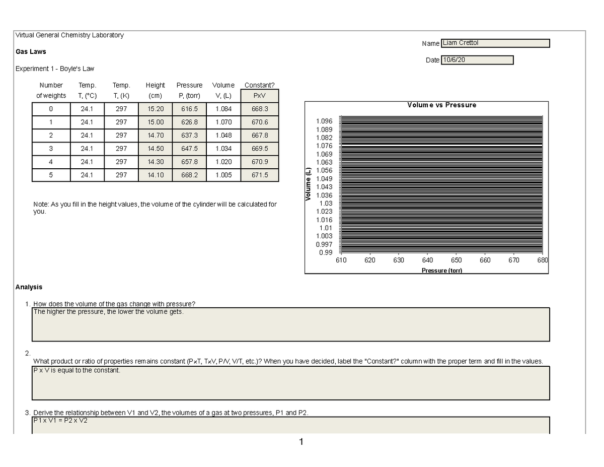Gas Laws Experiment 1 Final Virtual General Chemistry Laboratory