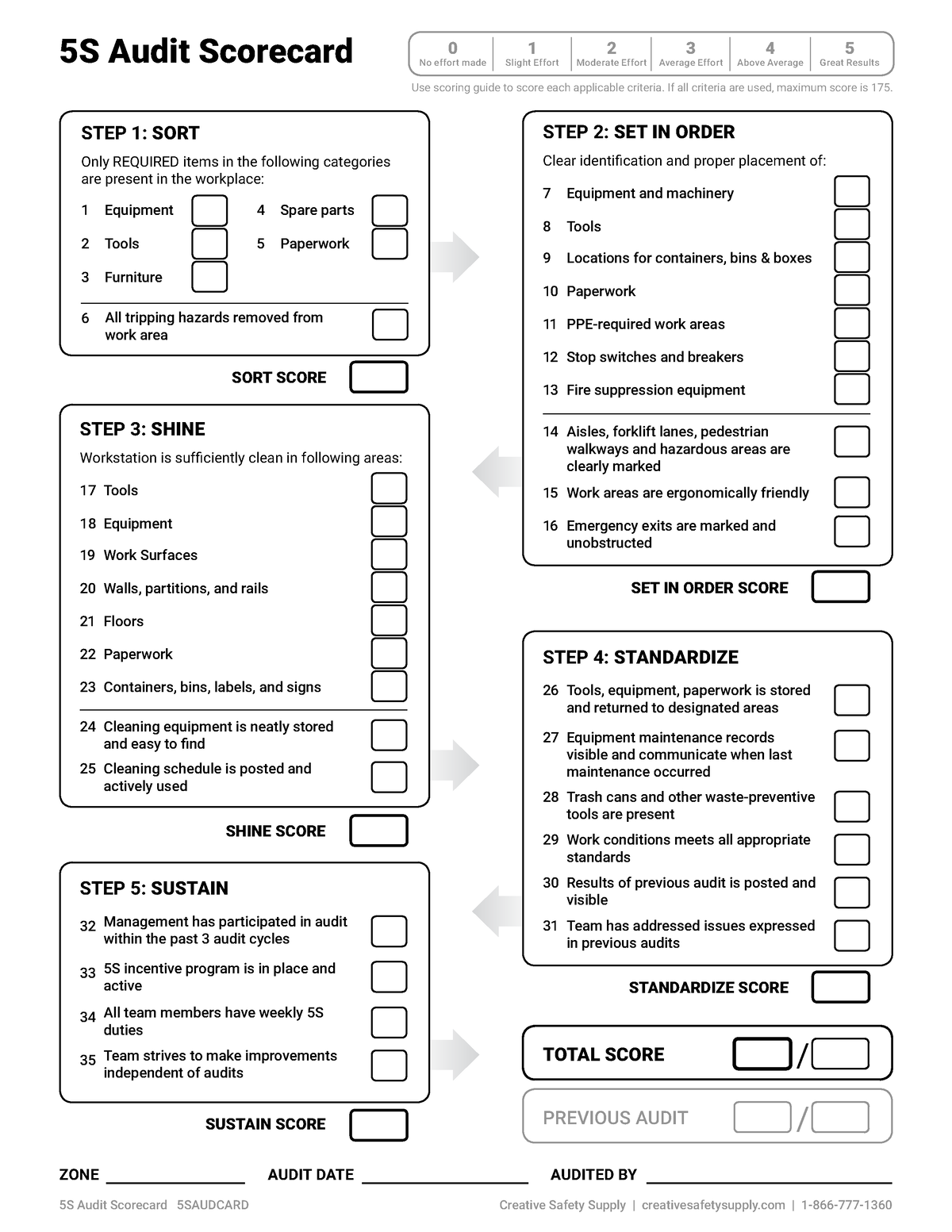 5s-audit-scorecard-5s-audit-scorecard-only-required-items-in-the