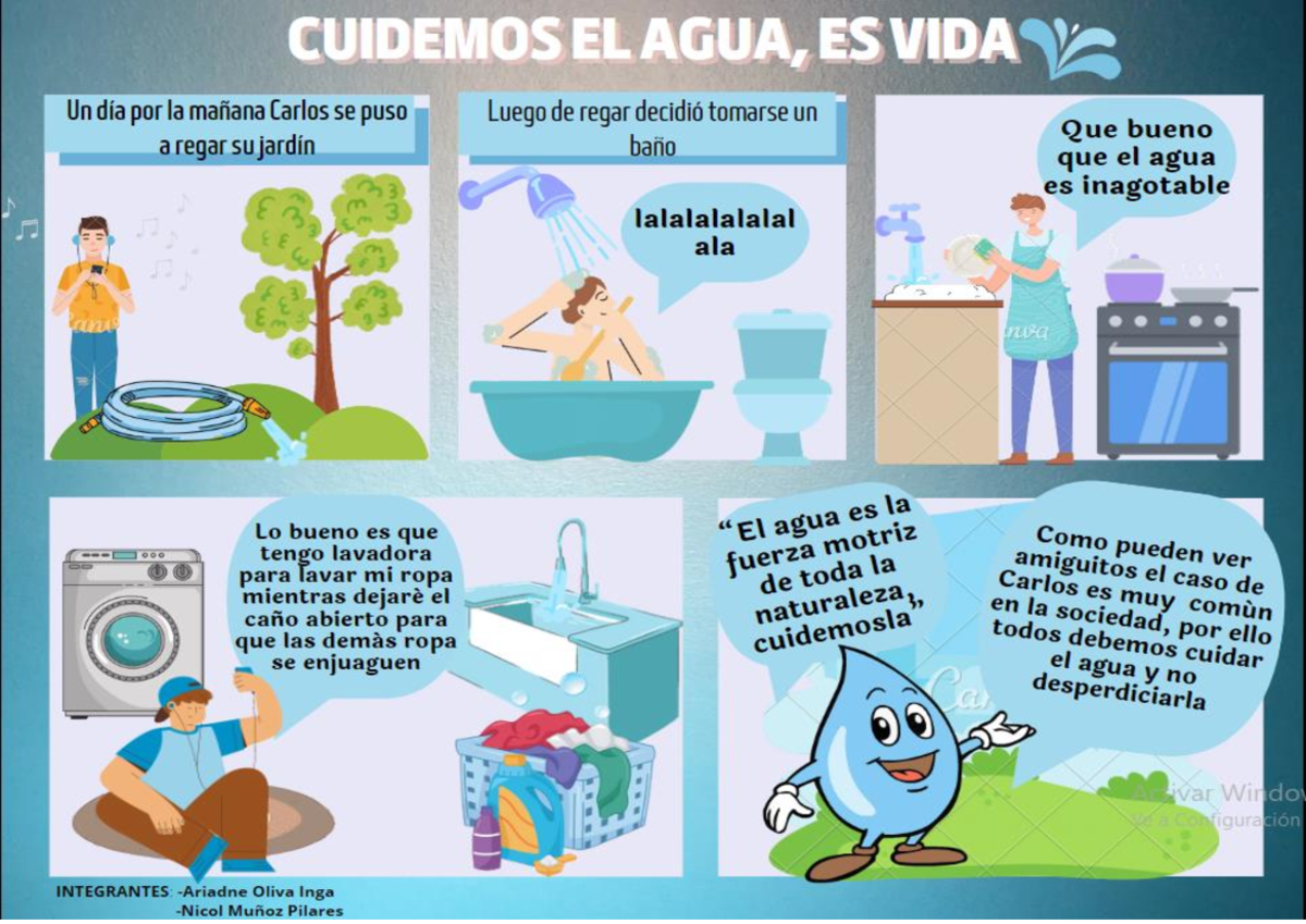 Historieta De La Escasez Del Agua www.studocu.com