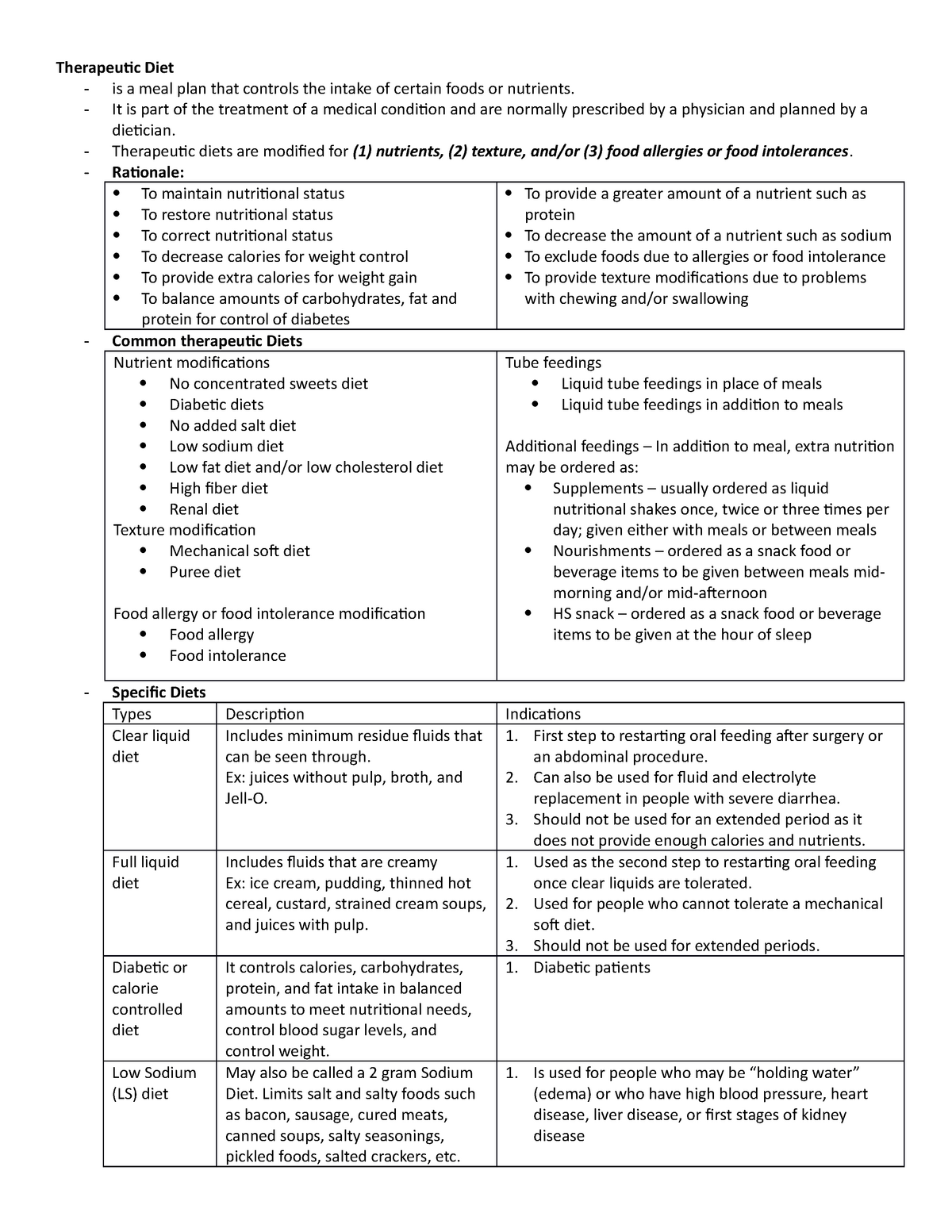 321131680-therapeutic-diet-therapeuic-diet-is-a-meal-plan-that