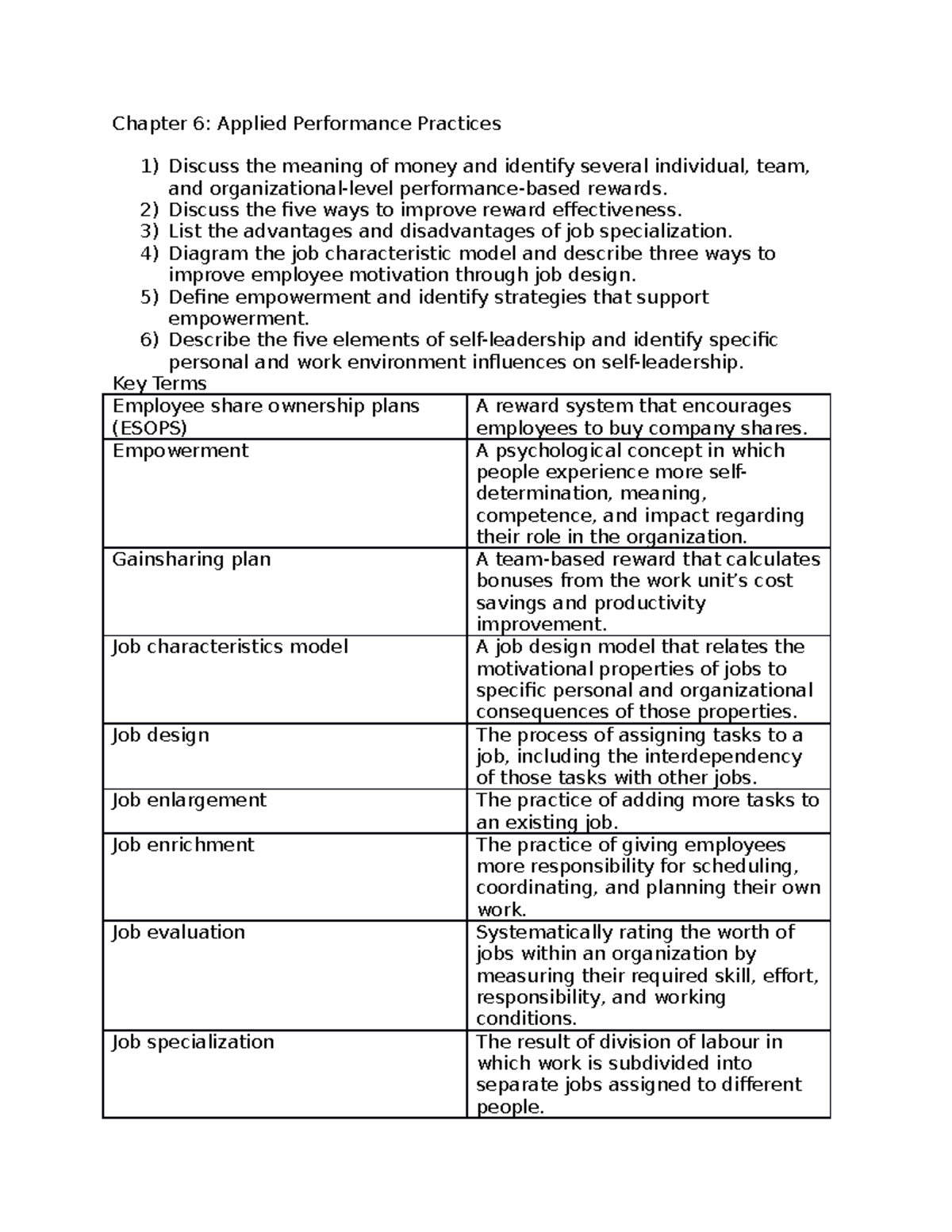 What Is Applied Performance Practices