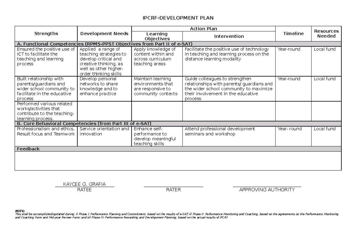 52016-8649-ipcrf-development-plan-sy-2020-2021-ipcrf-development-plan