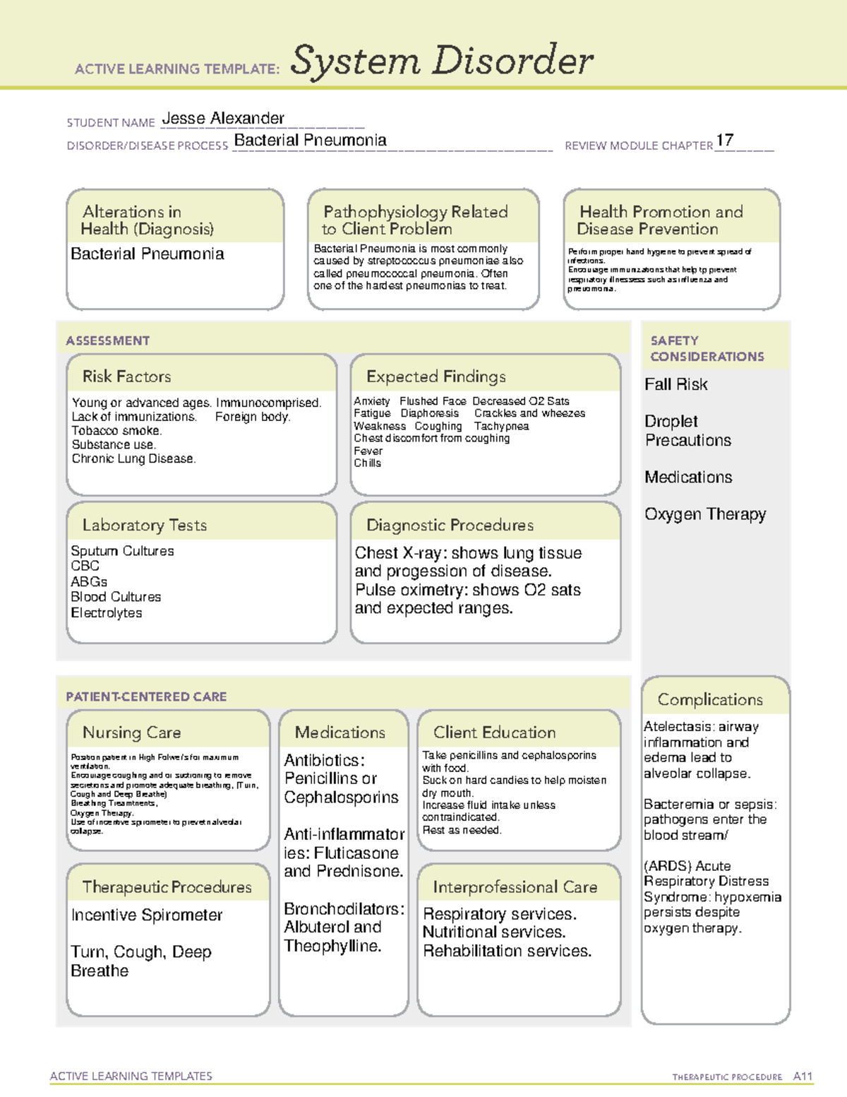 Viral Pneumonia Template Jesse Alexander - ACTIVE LEARNING TEMPLATES ...