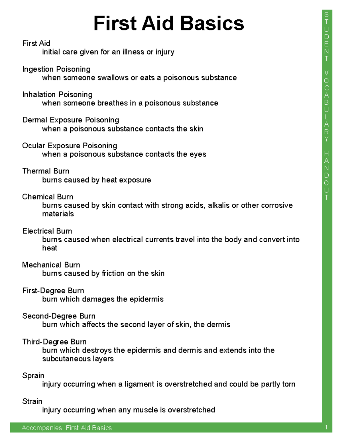 Vocabulary Handout First aid - S T U D E N T V O C A B U L A R Y H A N ...