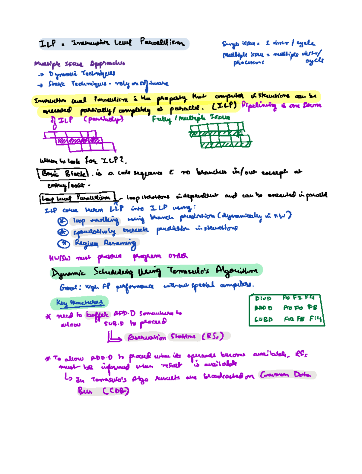 Chapter 3 Self Study - From the book Computer Architecture: A ...
