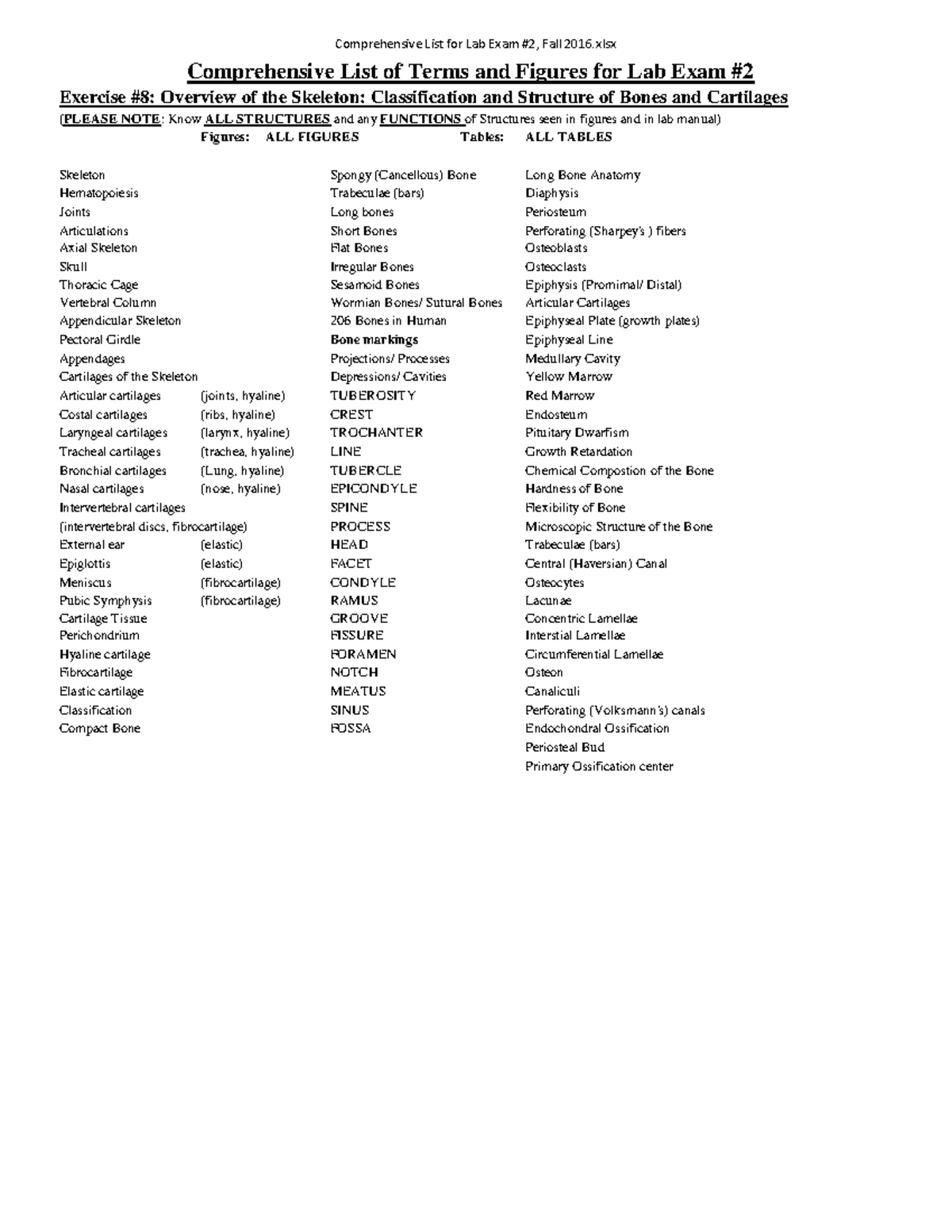 F16 Comprehensive LIST FOR LAB EXAM 2 Posted - Comprehensive List for ...
