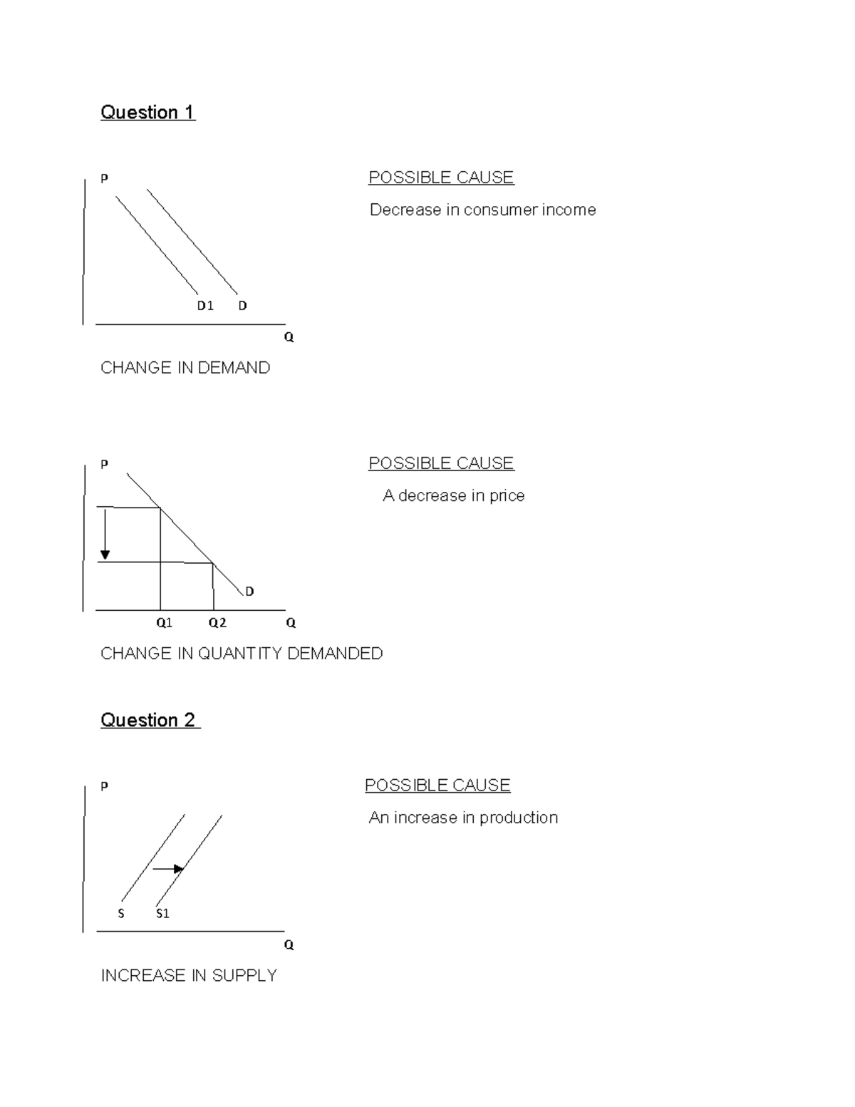 Memorandum economics case study task 3 04 picture