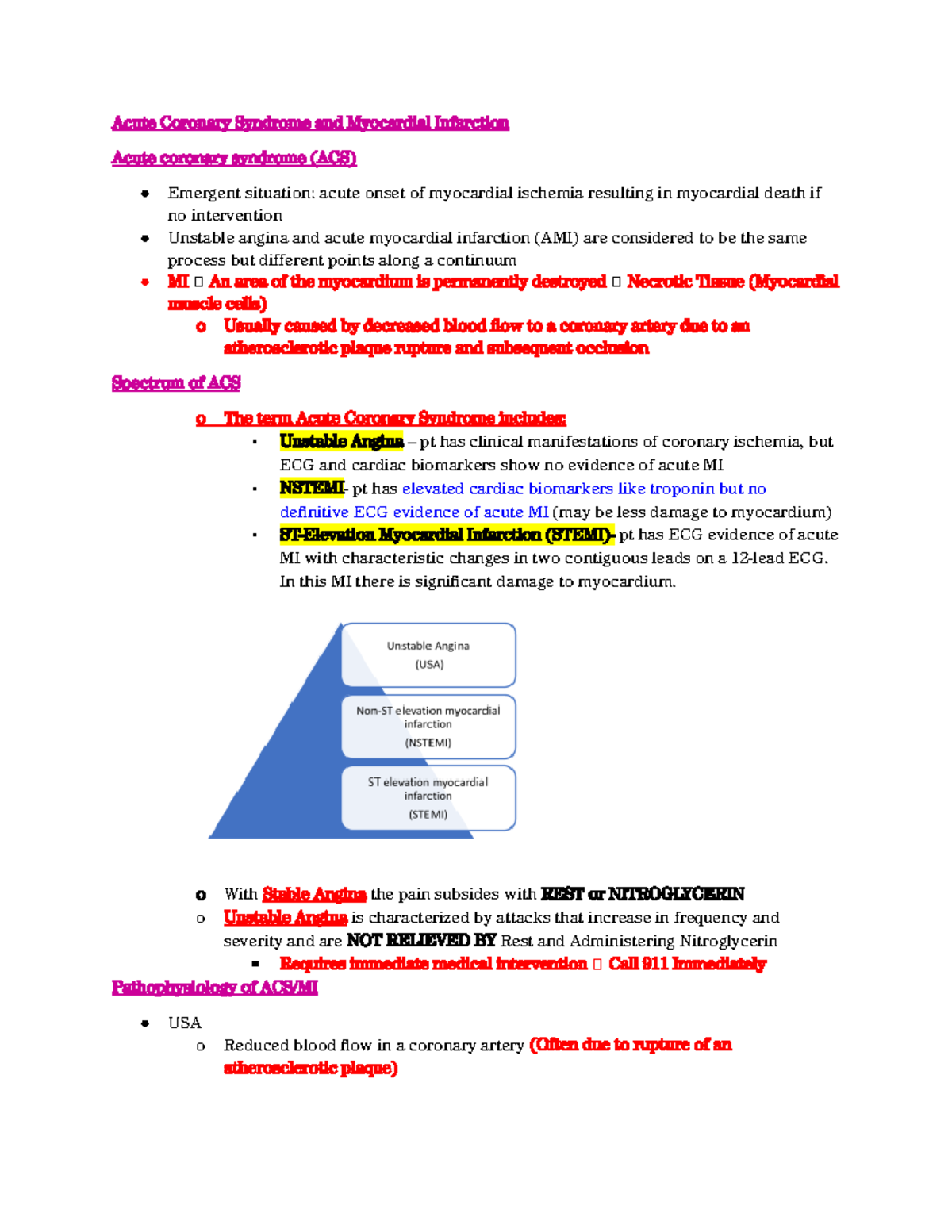 Acute Coronary Syndrome and Myocardial Infarction Notes - Acute ...