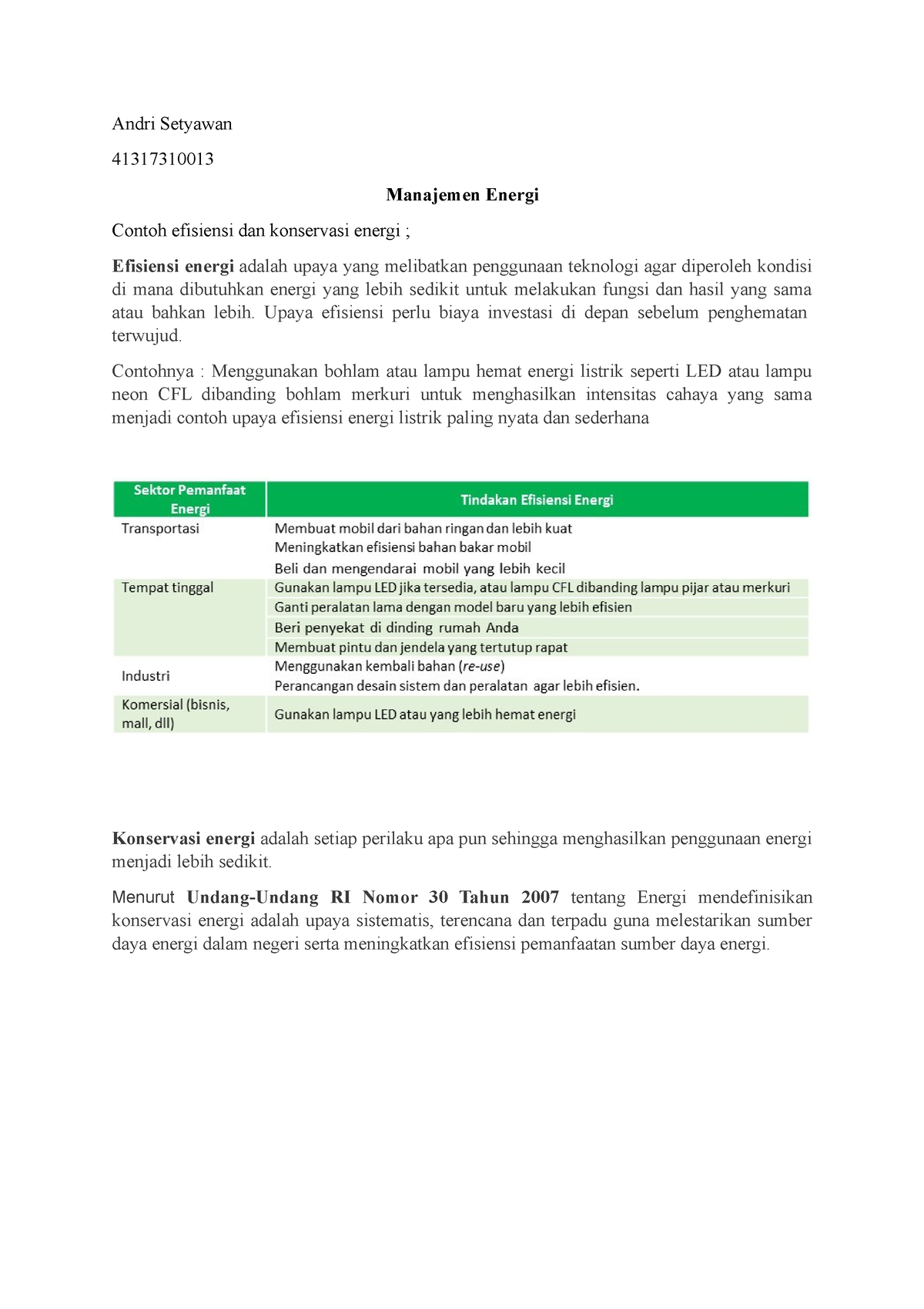 Tugas 1 Manajemen Energi - Andri Setyawan 41317310013 Manajemen Energi ...